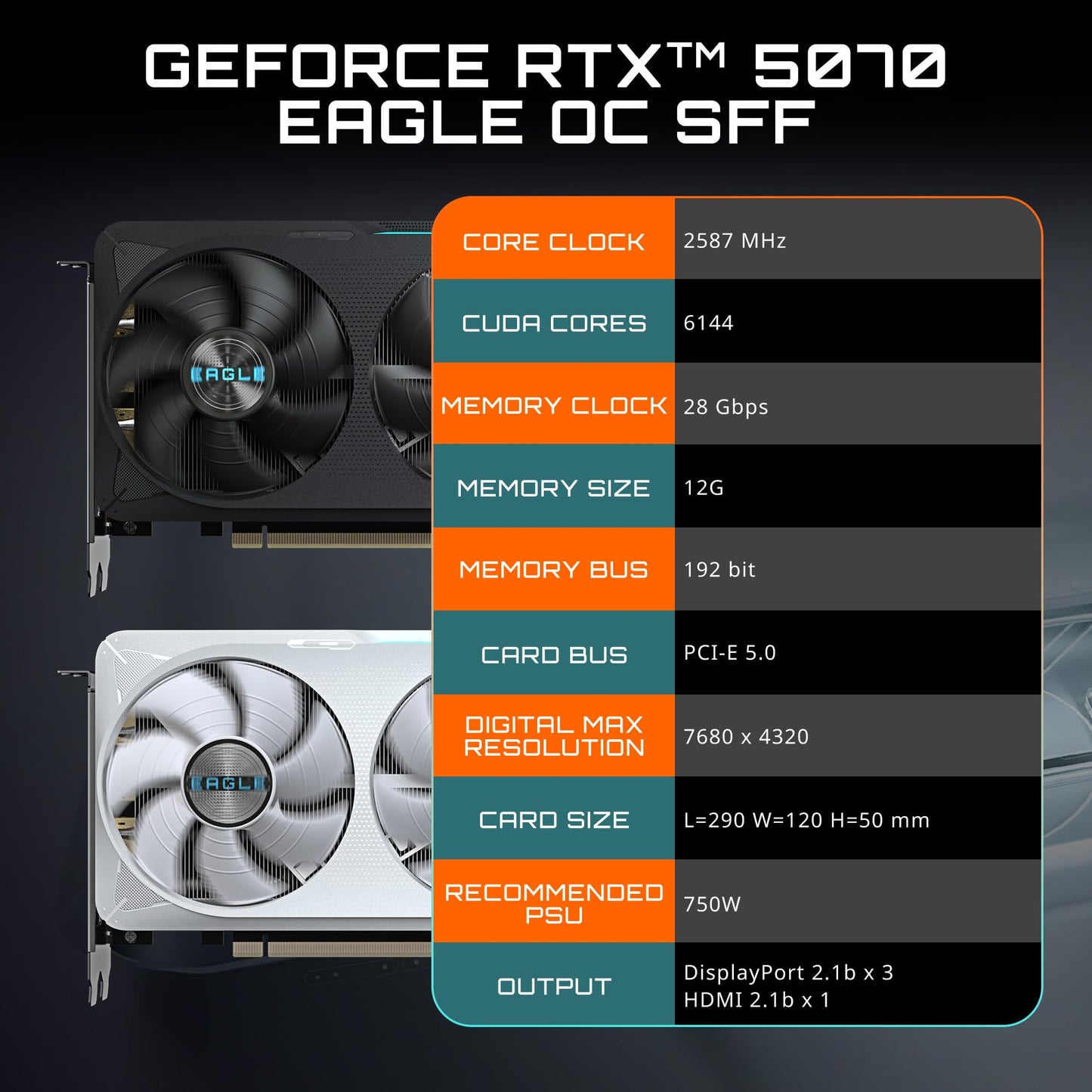 GIGABYTE GeForce RTX 5070 Gaming OC 12G Graphics Card, 12GB 192-bit GDDR7, PCIe 5.0, WINDFORCE Cooling System, GV-N5070GAMING OC-12GD Video Card
