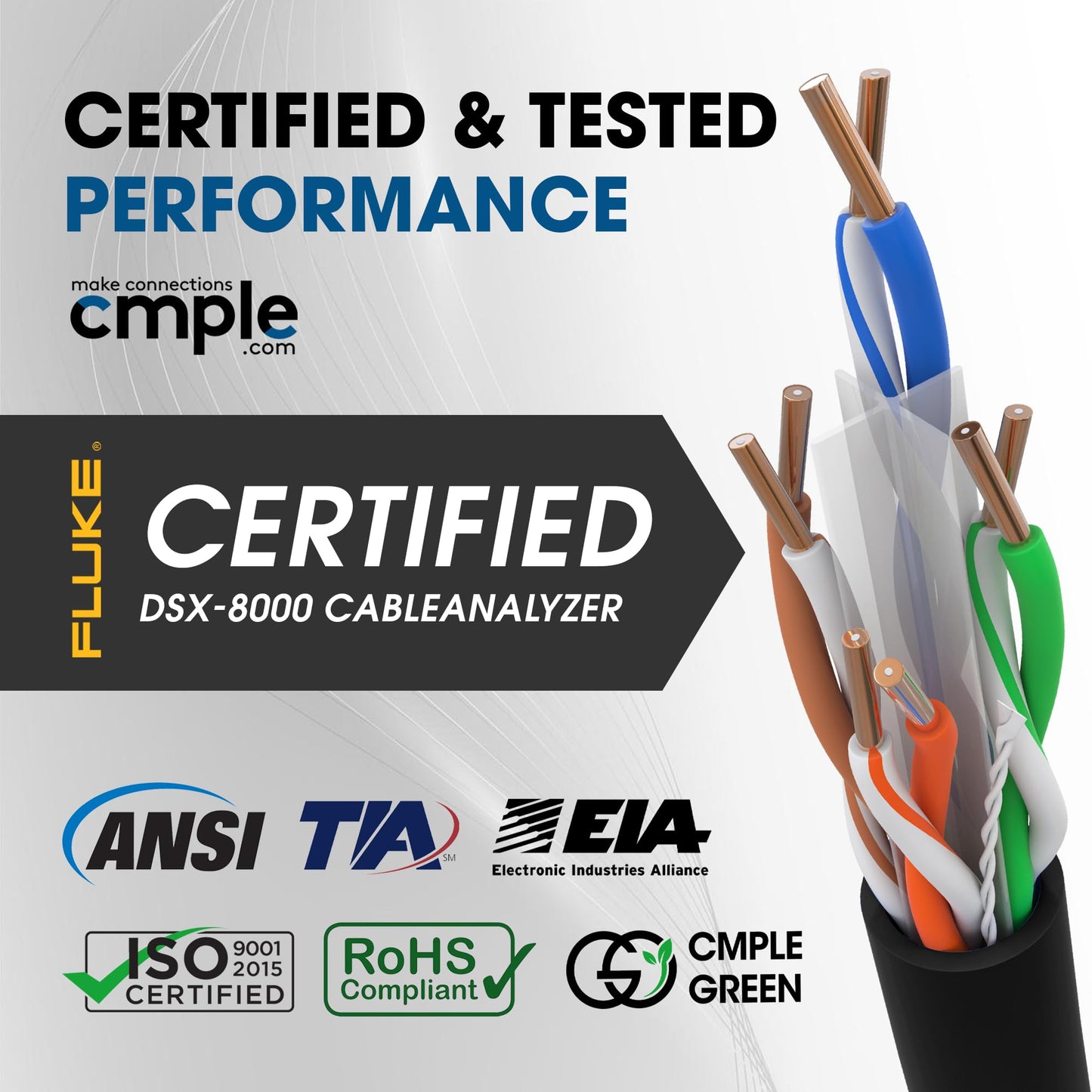 Cmple Cat6 Ethernet Cable 1000ft Plenum CMP 23AWG 550MHz UTP Solid 10Gbps PoE in-Wall Rated Bulk LAN Network Cable DSX-8000 Tested Pull Box - Black