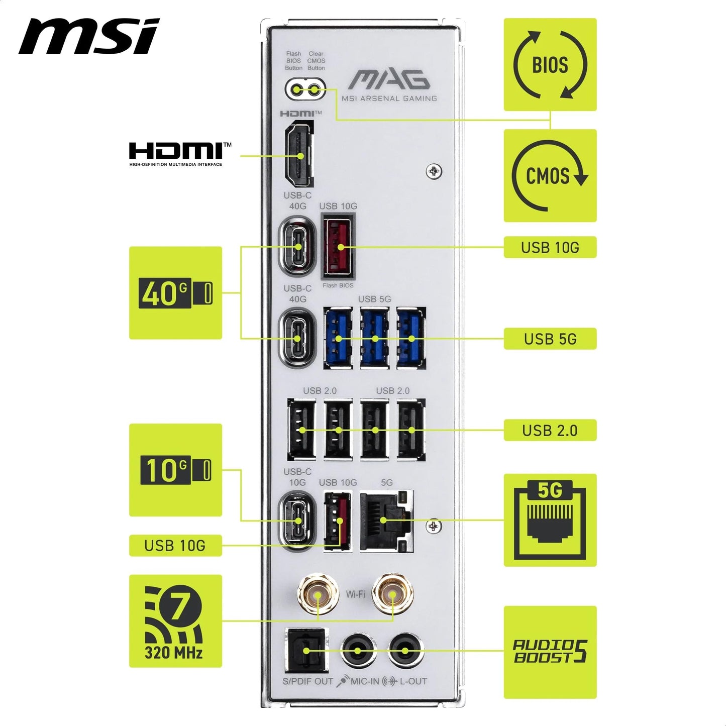 MSI MPG X870E Carbon WiFi Gaming Motherboard (AMD Ryzen 9000/8000/7000 Series Processors, AM5, DDR5, PCIe 5.0, M.2 Gen5, SATA 6Gb/s, USB 40Gbps, HDMI, Wi-Fi 7, Bluetooth 5.4, 5Gbps LAN, ATX)