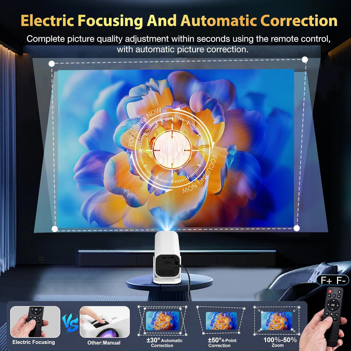 【Built-in APPS & Electric Focusing & 210° Rotation】Mini Projector With Wifi And Bluetooth, Smart Video Projector, Movie Projector for Bedroom, Supports Smartphones/TV Stick/PS5/iPad/Laptop/HDMI/USB