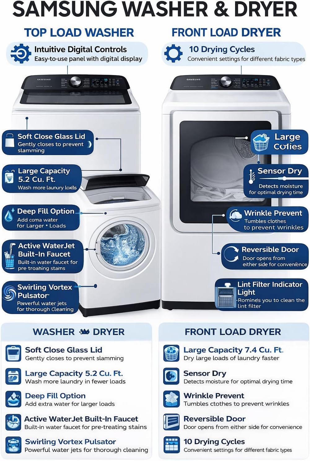 Samsung WA52DG5530K1 White Top Load High Efficiency Smart 5.2 Cu Ft Washer and 7.4 Cu Ft Electric Dryer Laundry Pair w