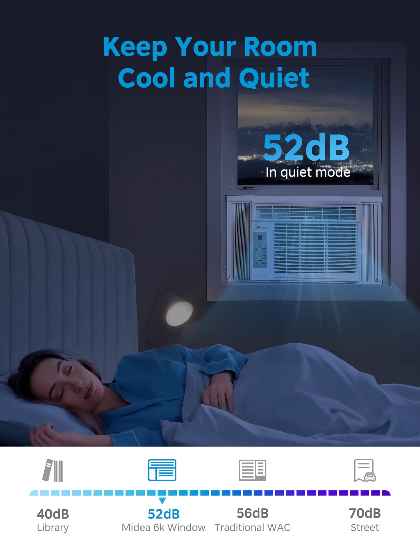 Midea 5,000 BTU EasyCool Small Window Air Conditioner - Cool up to 150 Sq. Ft. with Easy-to-Use Mechanical Controls and Reusable Filter, Perfect for Small Bedroom, Living Room, Home Office