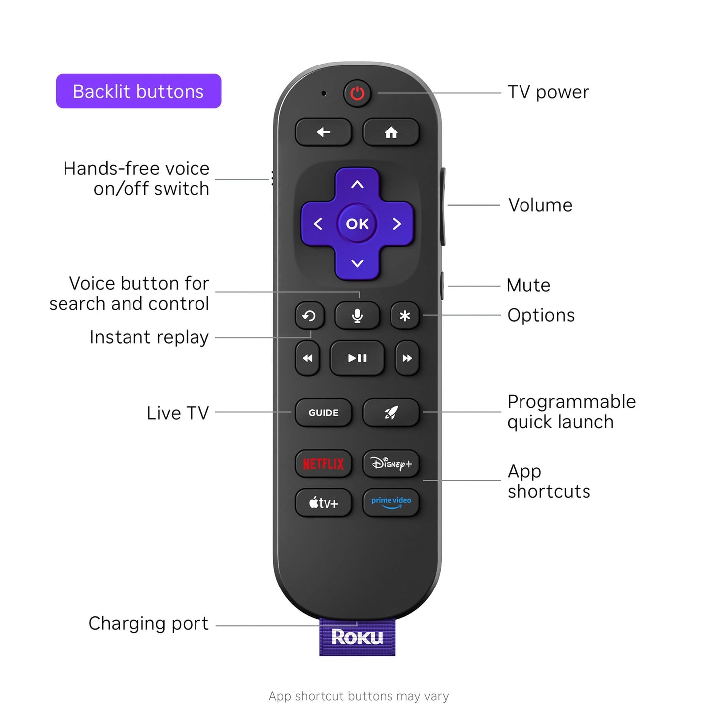 Roku Ultra - Ultimate Streaming Player - 4K Streaming Device for TV with HDR10+, Dolby Vision & Atmos - Bluetooth & Wi-Fi 6 - Rechargeable Voice Remote Pro with Backlit Buttons - Free & Live TV