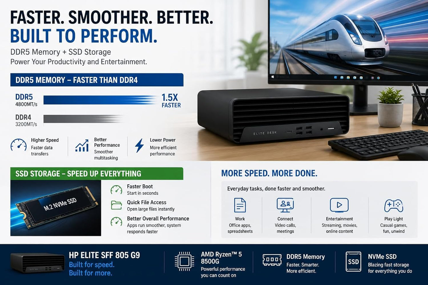 HP Desktop PC Elite SFF G9| 6-core 5GHz Ryzen-5 Processor(1.3 Times Faster Than Intel i7-1255U) | 16GB DDR5 RAM, 512GB SSD| WiFi| Bluetooth| HDMI, USB, RJ-45| Windows 11 Pro| Wired KB & Mouse