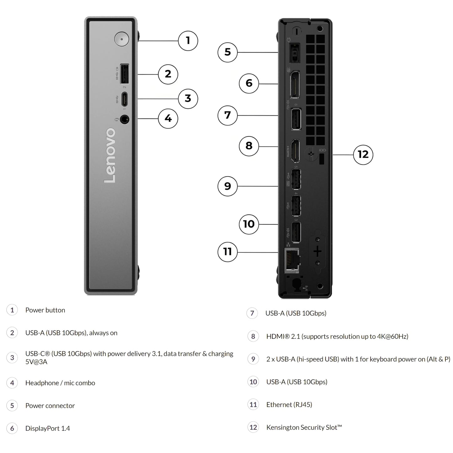 Lenovo ThinkCentre neo 50q Gen 5 Mini Desktop PC, Intel Core i5-13420H 8-Core, 16GB DDR5 RAM, 512GB SSD, WiFi 6E, Bluetooth 5.3, Dual Display, USB-C, Windows 11 Pro - Business Office Remote Work