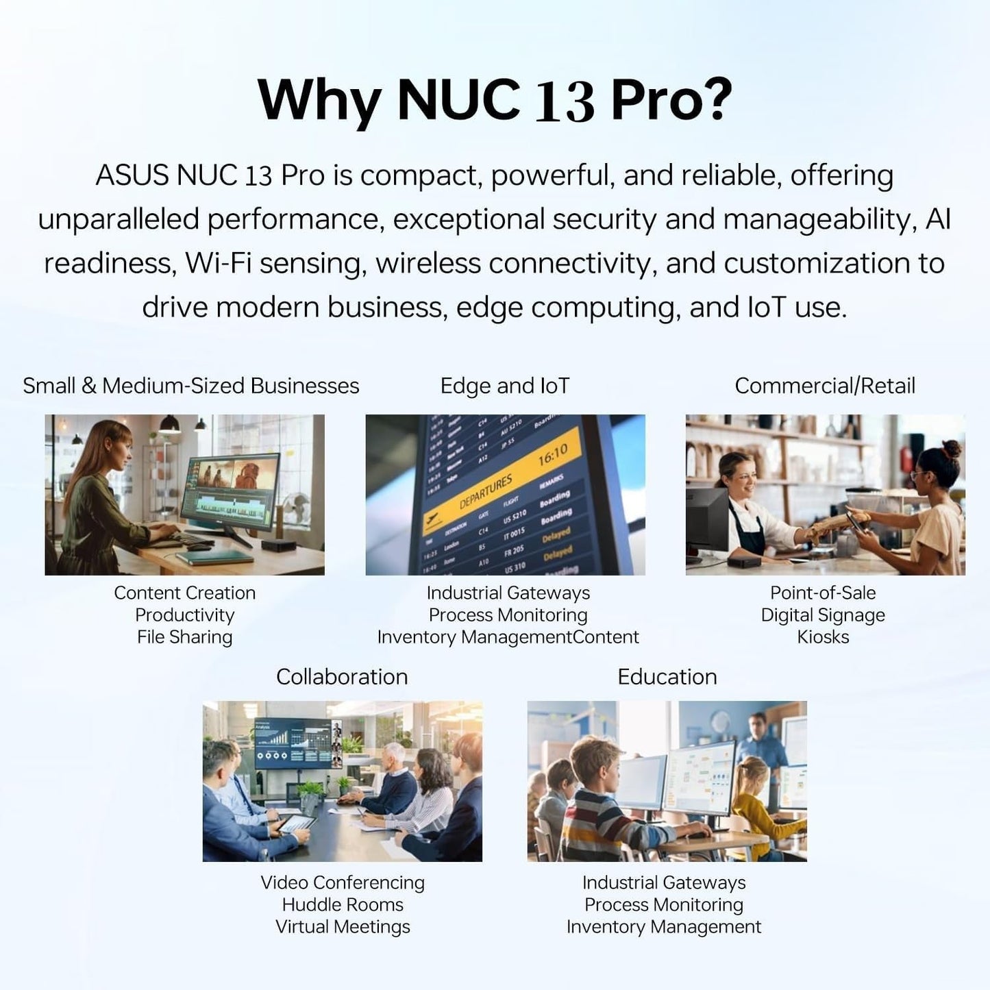 ASUS NUC 13 Pro Slim Mini PC Desktop, Intel Core i5-13420H (Up to 4.6GHz), 16GB RAM, 512GB PCIe SSD, 2 HDMI 2.1, 2 Thunderbolt, Wi-Fi 6E, Bluetooth 5.3, Ultra-Quiet Design, Windows 11 Pro