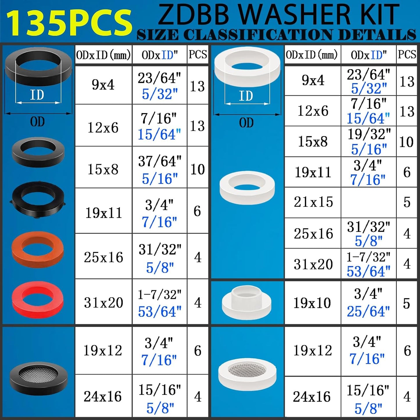ZDBB 885PCS Rubber Washers Assortment Kit for Plumbing Faucet Water Pipe Garden Hose Washers Shower Heads Gasket Repair and Air or Gas Connections