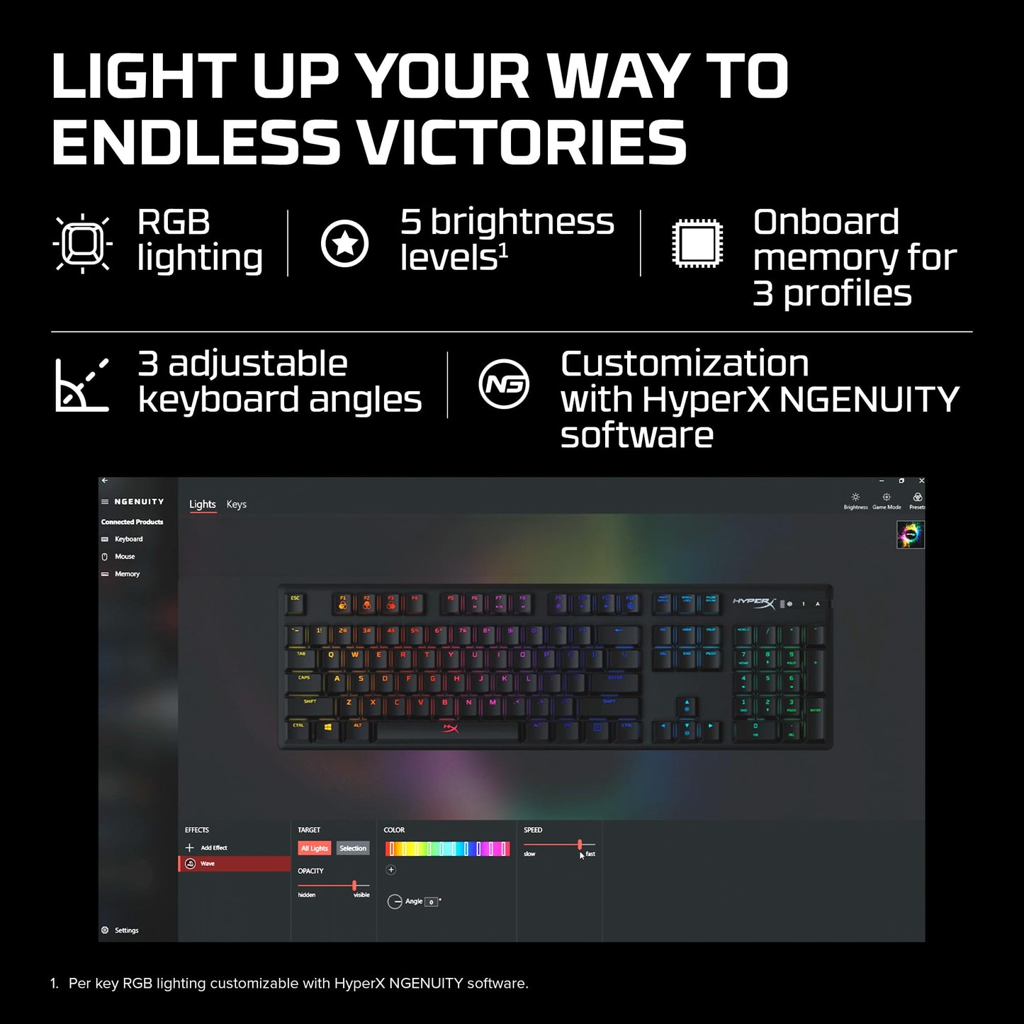 HyperX Alloy Origins 65 - Mechanical Gaming Keyboard – Compact 65% Form Factor - Linear Red Switch - Double Shot PBT Keycaps - RGB LED Backlit - NGENUITY Software Compatible,Black