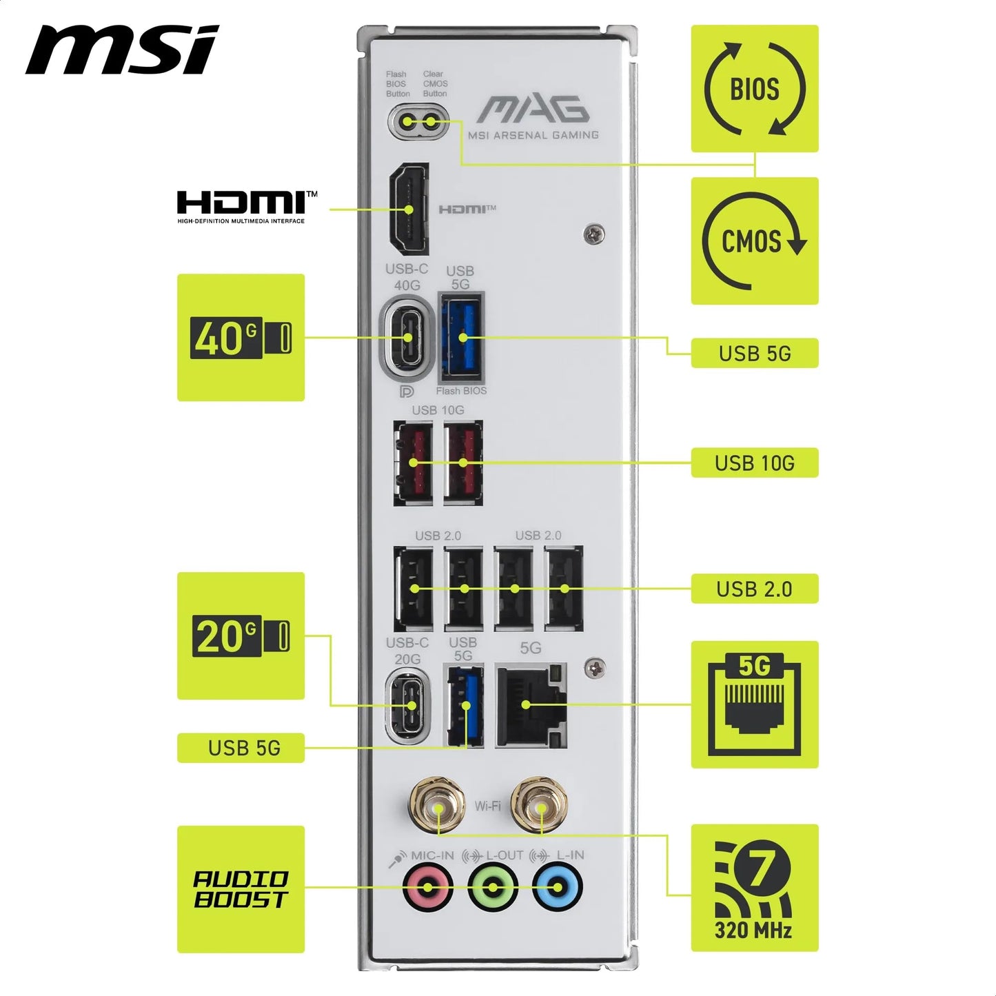 MSI MPG X870E Carbon WiFi Gaming Motherboard (AMD Ryzen 9000/8000/7000 Series Processors, AM5, DDR5, PCIe 5.0, M.2 Gen5, SATA 6Gb/s, USB 40Gbps, HDMI, Wi-Fi 7, Bluetooth 5.4, 5Gbps LAN, ATX)