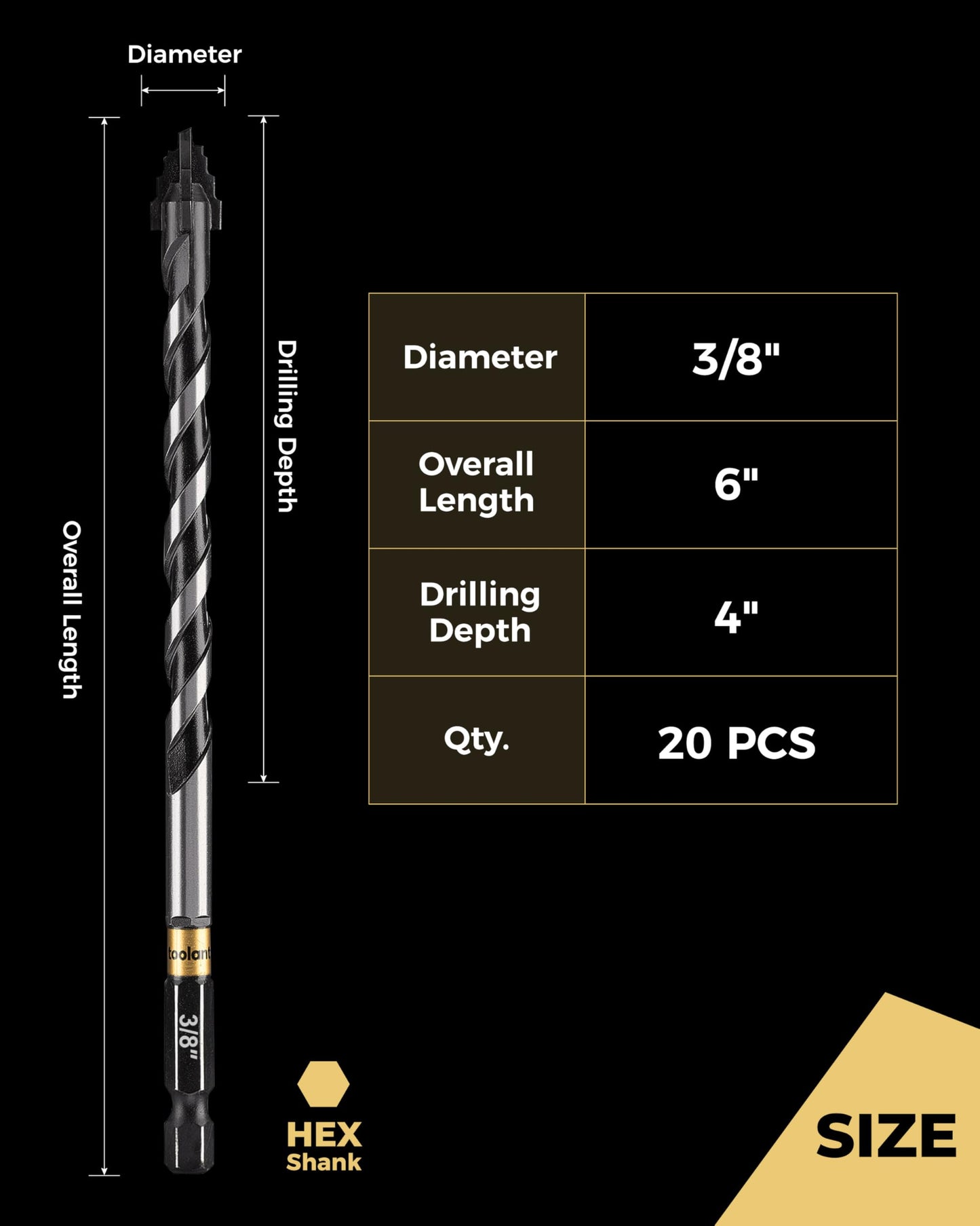 toolant Serrated Eccentric Masonry Drill Bit Set(5pcs),Four Edge Concrete Drill Bits for Glass, Tile, Brick, Cement Concrete Plastic,5/32"-3/8",Industrial Strength Carbide Drill Bit Tip