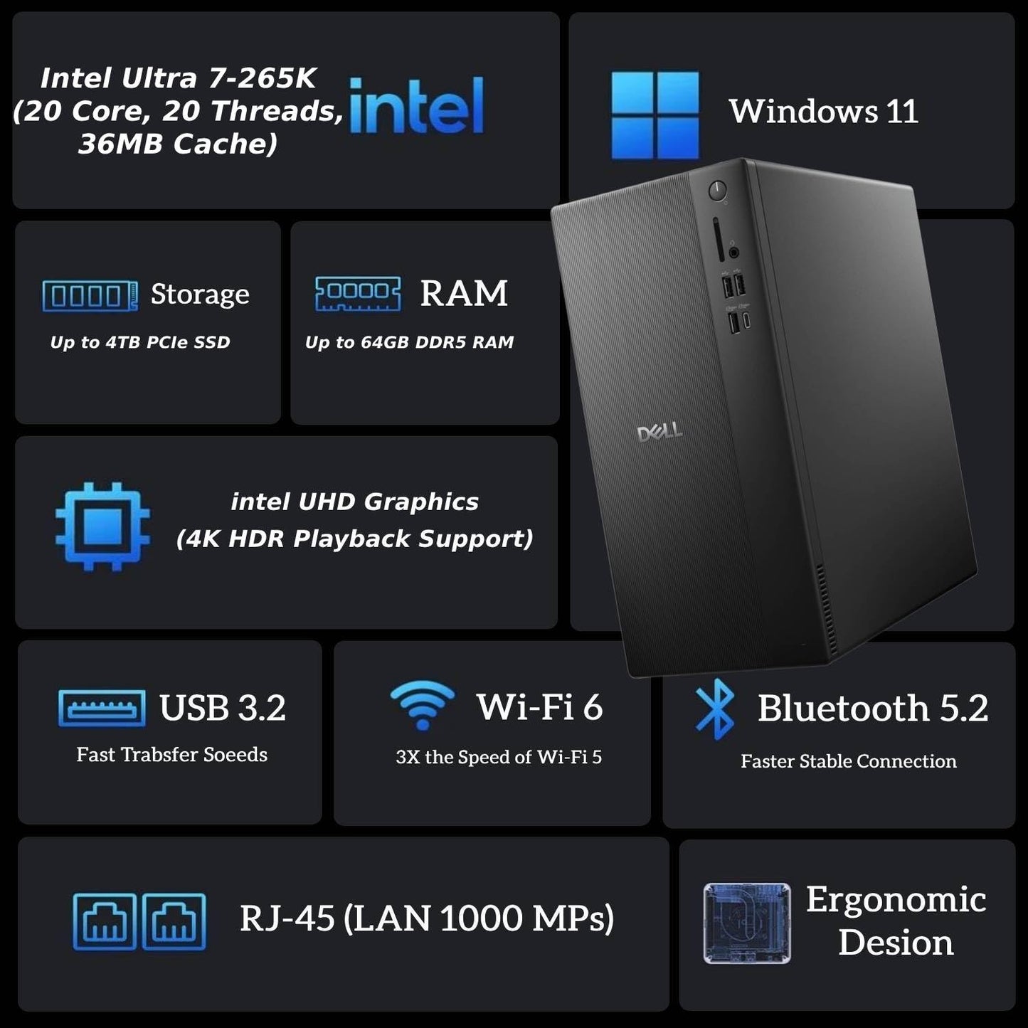 Dell 2025 ECT1250 Business Desktop - Intel Ultra 5-225, (10 Core Processor 10 Threads), 16GB DDR5 Memory, 512GB PCIe SSD, Ultra-Quiet Design, Dual 4K Monitor Support, Keyboard and Mouse, Windows 11