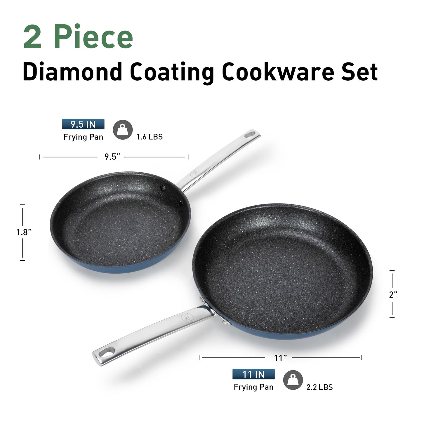 Kitchen Academy Plasma Titanium Ceramic Nonstick Cookware Set - 6 Piece Induction Pots and Pans Set Non Stick, Blue Healthy Non Toxic Cooking Ware Set with Scratch Defense Technology, PFOA&PFOS Free