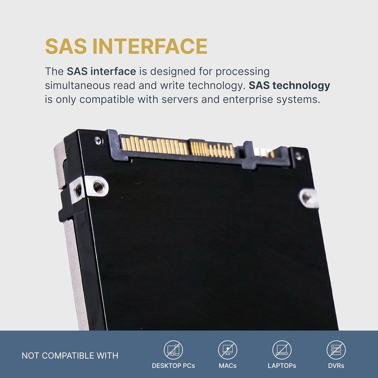 Dell 3.84TB SAS 12Gb/s 3D TLC Hybrid 3.5in Enterprise PowerEdge Read Intensive SSD for R440 R750 R450 T150 R470 T560 T40 R250 R740 R640 0N85XX G16 (Renewed)