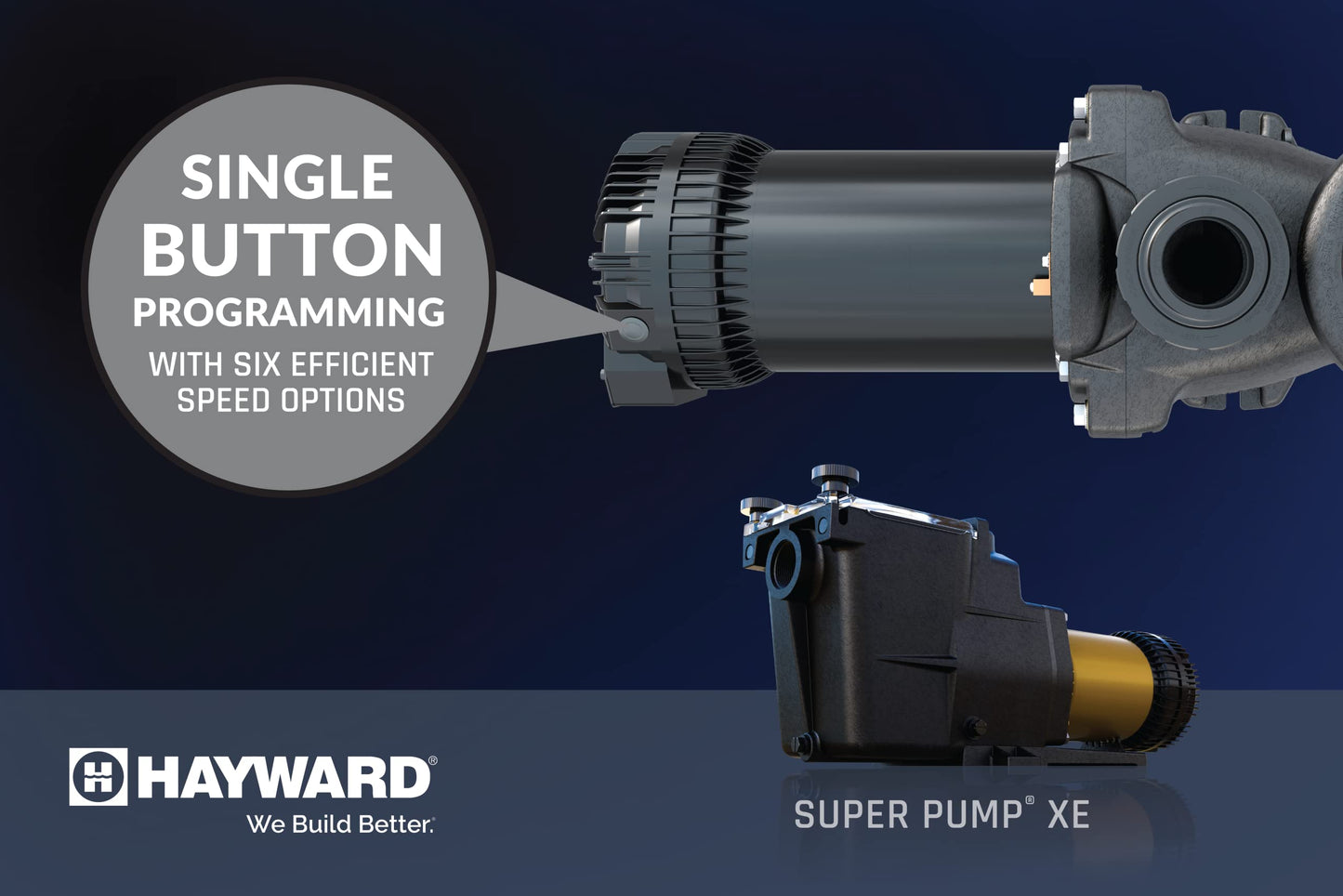 Hayward Pool Pump Inground Pools Super Pump 1 HP (W3SP2607X10 replacement for SP2607X10 pump for in-ground pools)