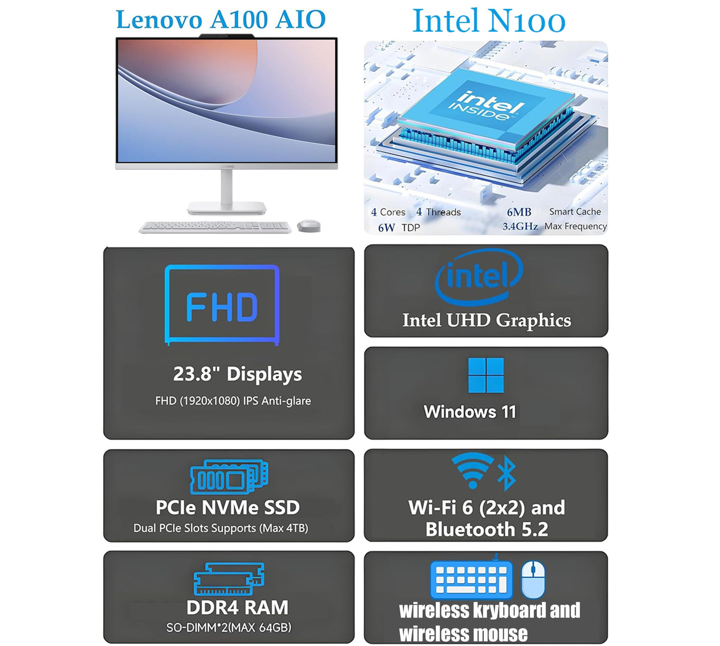 Lenovo 24" FHD All-in-One Desktop Computer for Home & Office, Intel Processor, 16GB RAM, 256GB PCIe SSD, HDMI, Bluetooth 5.2, Business AIO, Vent-Hear, Wireless KB & Mouse, Win 11