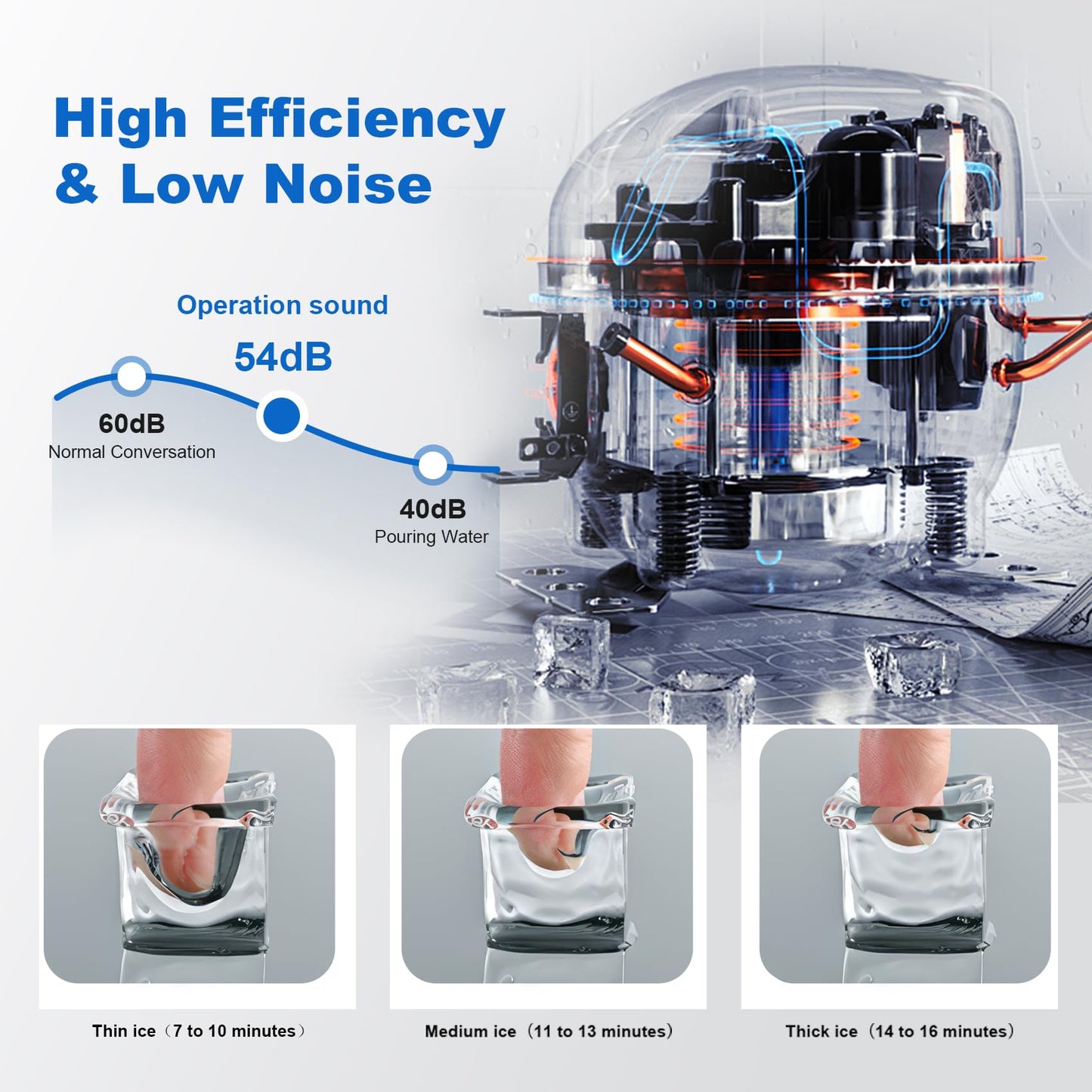 Ice Maker Commercial Countertop Ice Machine 150lbs Per Day Auto-Cleaning, Portable Sonic Ice Maker with Basket and Scoop, for Home Party/RV Camping