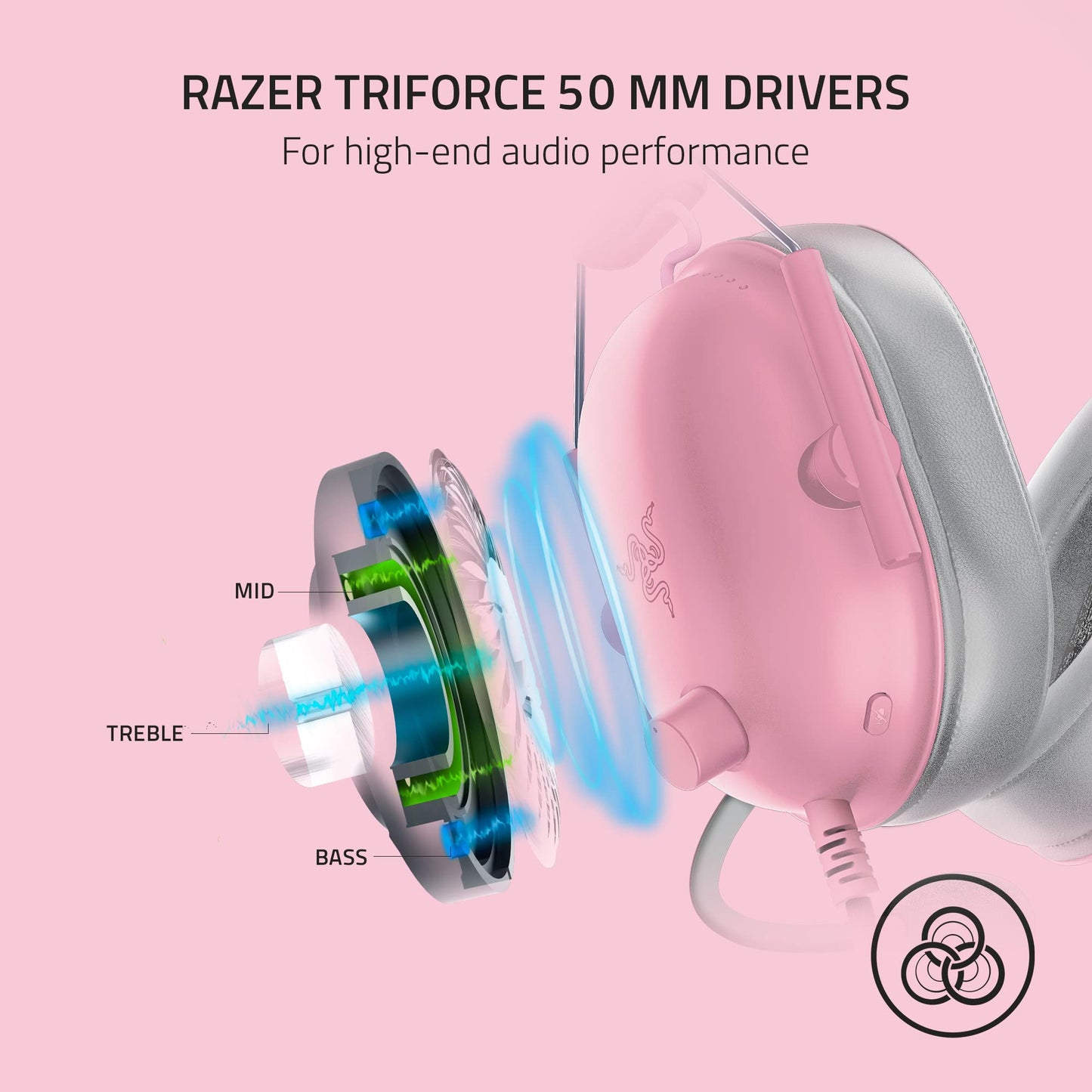 Razer BlackShark V2 X Xbox Gaming Headset: 50mm Drivers - Cardioid Mic - Lightweight - Comfortable, Noise Isolating Earcups - for Xbox Series X, Series S, PS5, PC, Switch via 3.5mm Audio Jack - Black