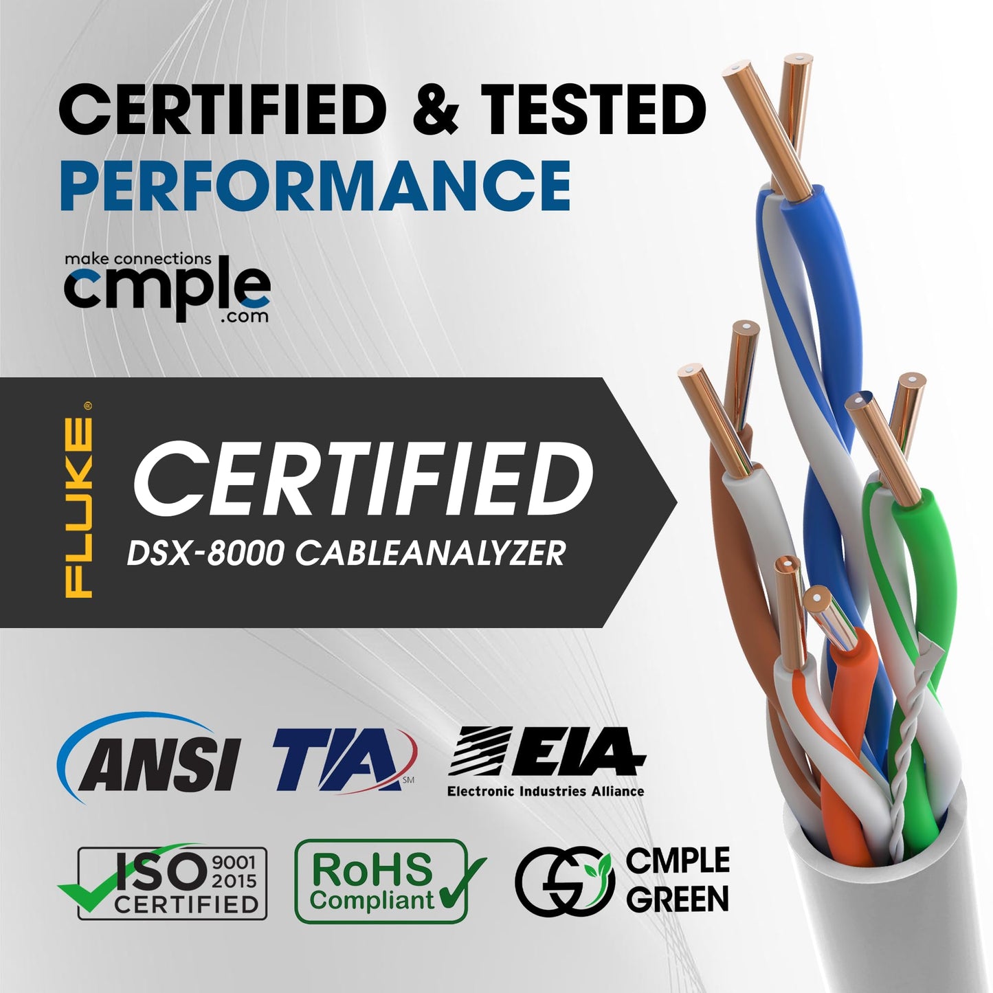Cmple - Cat5e Plenum Cable 1000ft, CMP, Blue 350MHz Gigabit Ethernet Solid Network Internet Bulk UTP