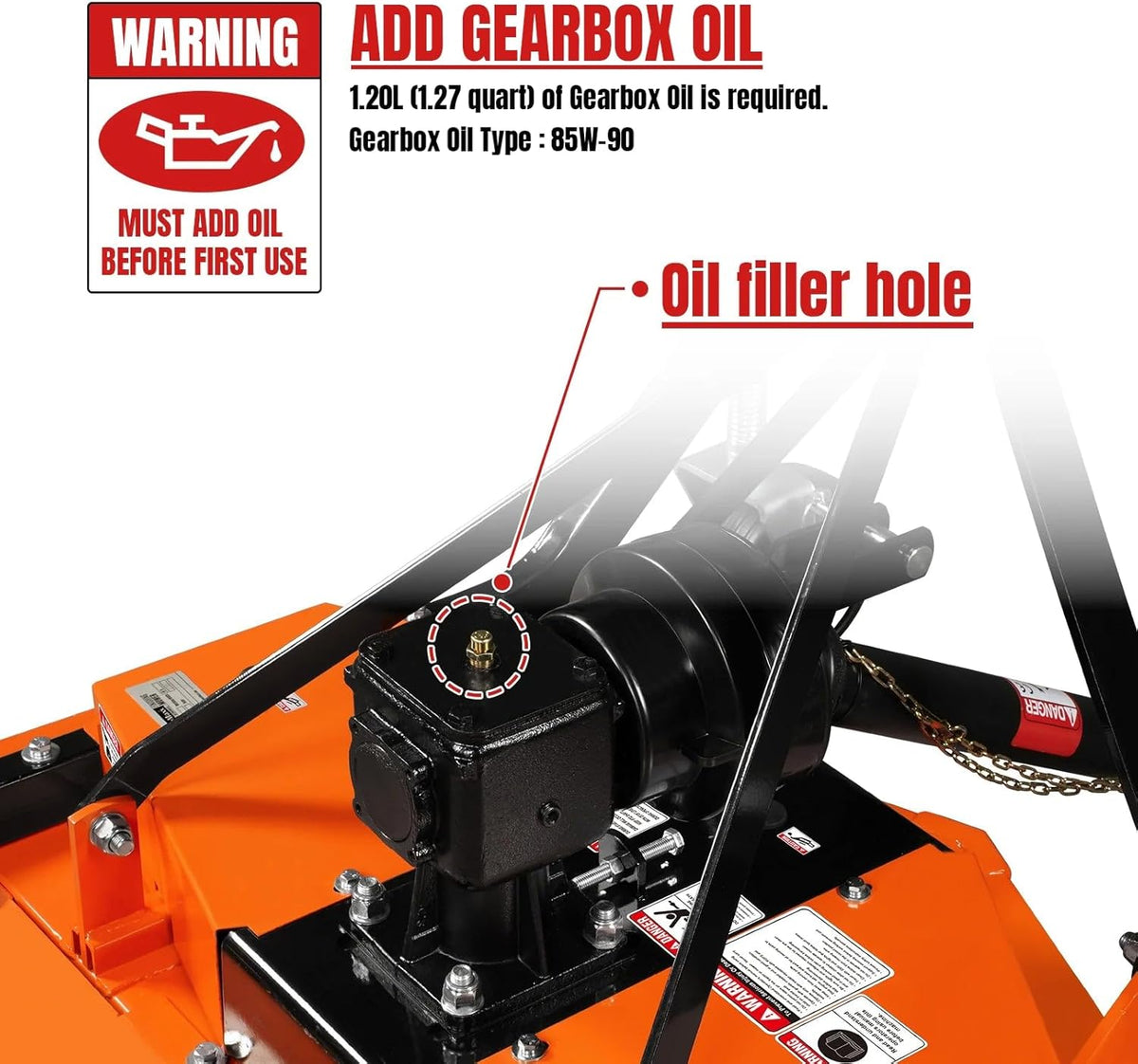 3 Point PTO 60'' Working Width Finish Mower Attachment for 18-50hp Tractor, Category 1 Hitch, 4-Tires, 0.4'' - 4.5'' Adjustable Cutting Height, Model FM150