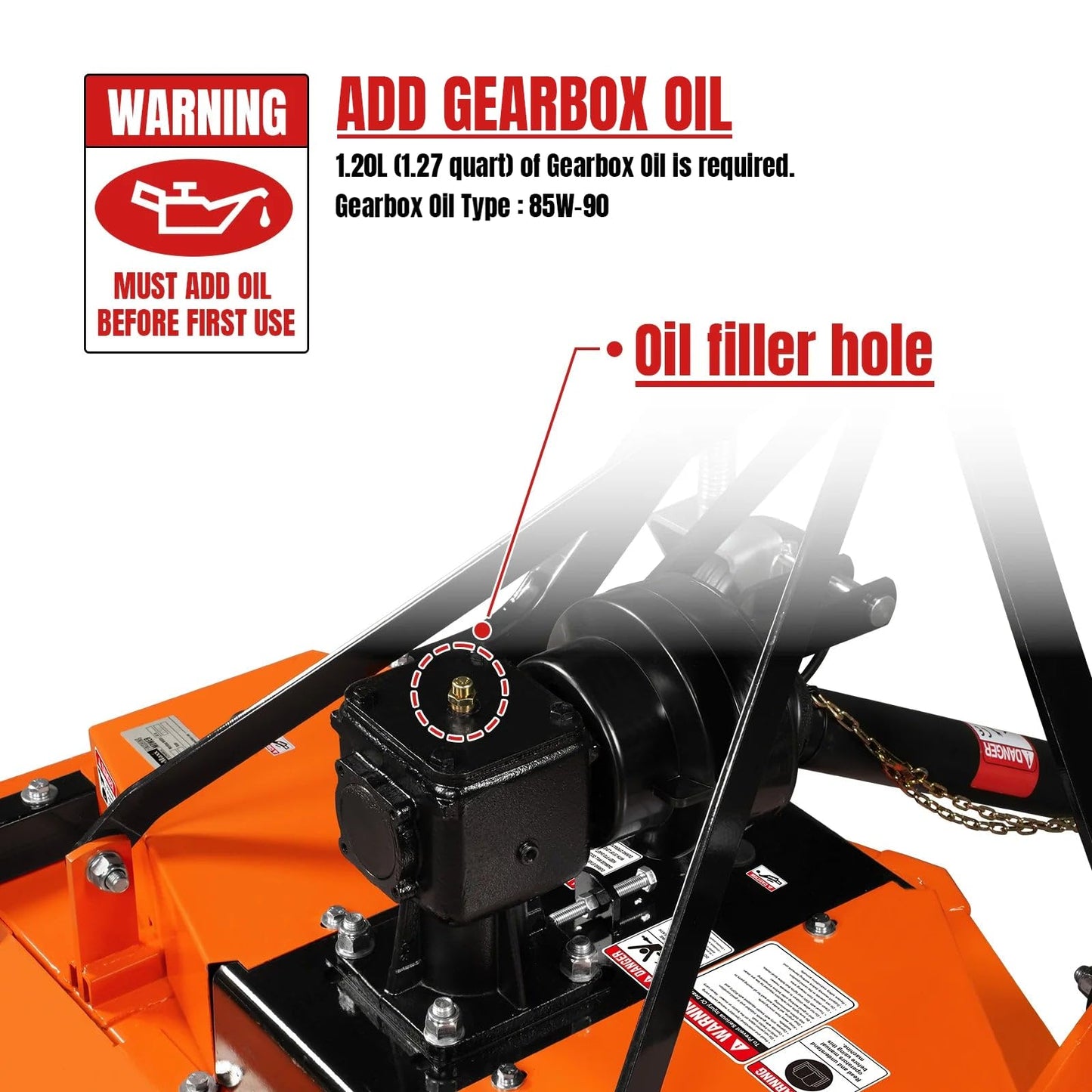 MechMaxx 3 Point PTO 48'' Working Width Finish Mower Attachment for 18-50hp Tractor, Category 1 Hitch, 4-Tires, 0.4'' - 4.5'' Adjustable Cutting Height, Model FM120