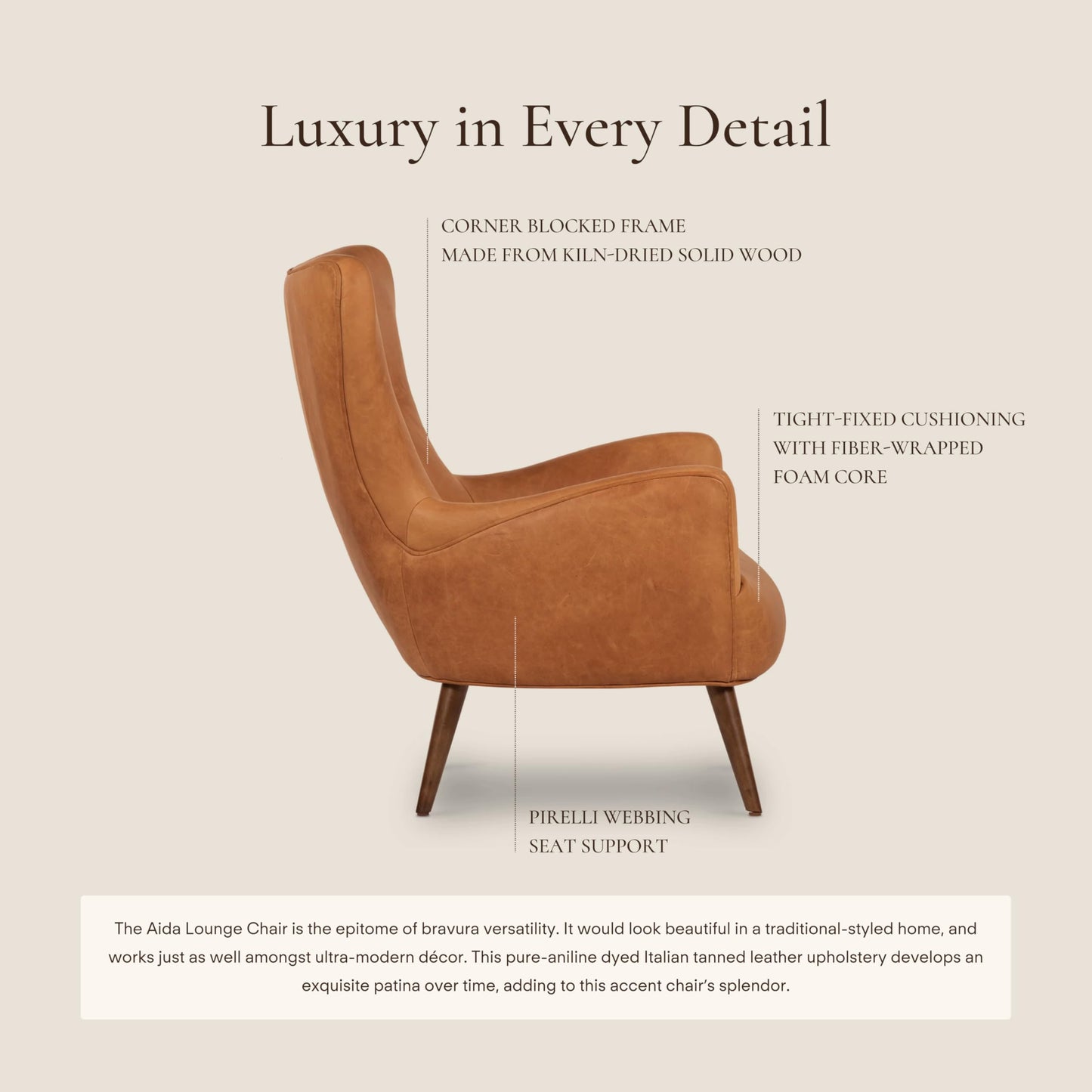Poly & BARK Rowan Lounge Chairs Set of 2 – Mid Century Modern Leather Armchairs with Ribbed Seat and Solid Ash Wood Frame, Cognac Tan