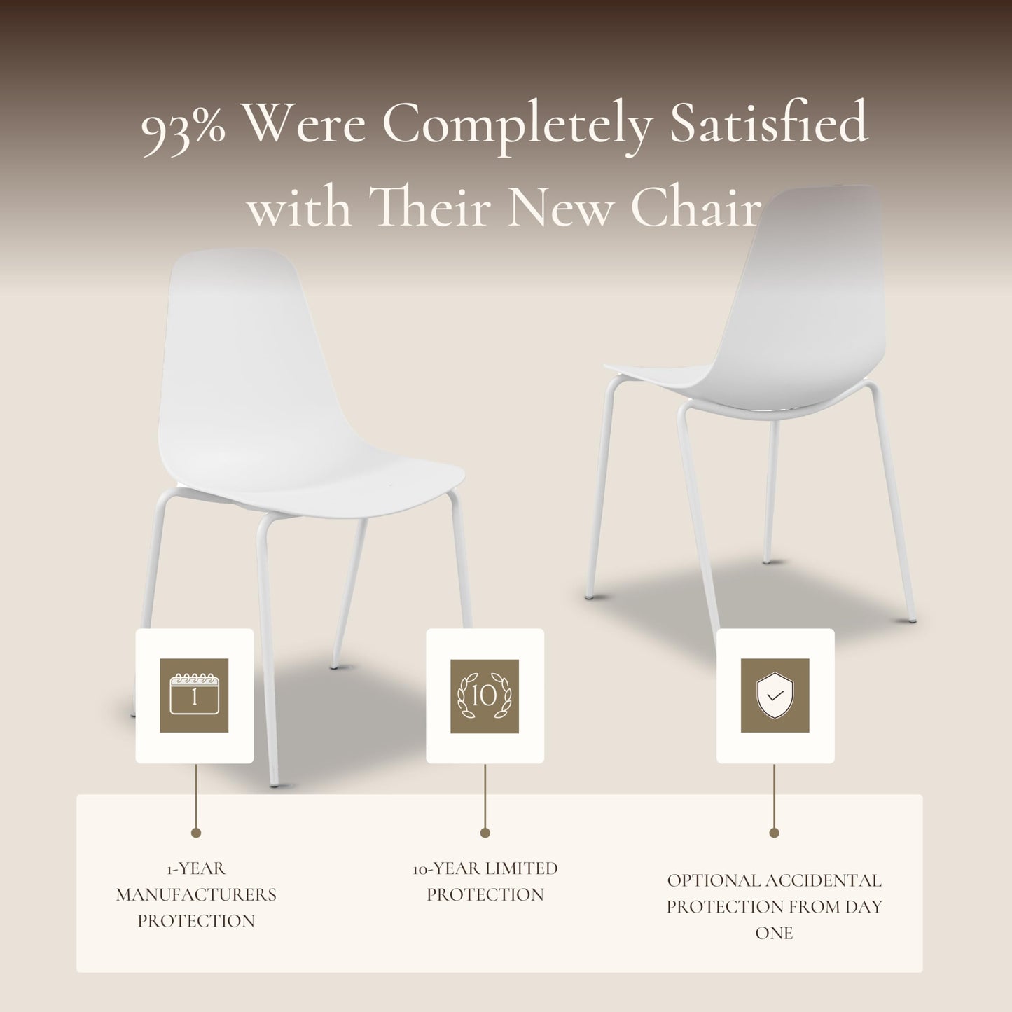 POLY & BARK Isla Modern Dining Chairs Set of 4 – Mid Century Modern Plastic Dining Chair with Metal Legs – Kitchen & Dining Room Chairs – Indoor/Outdoor – White