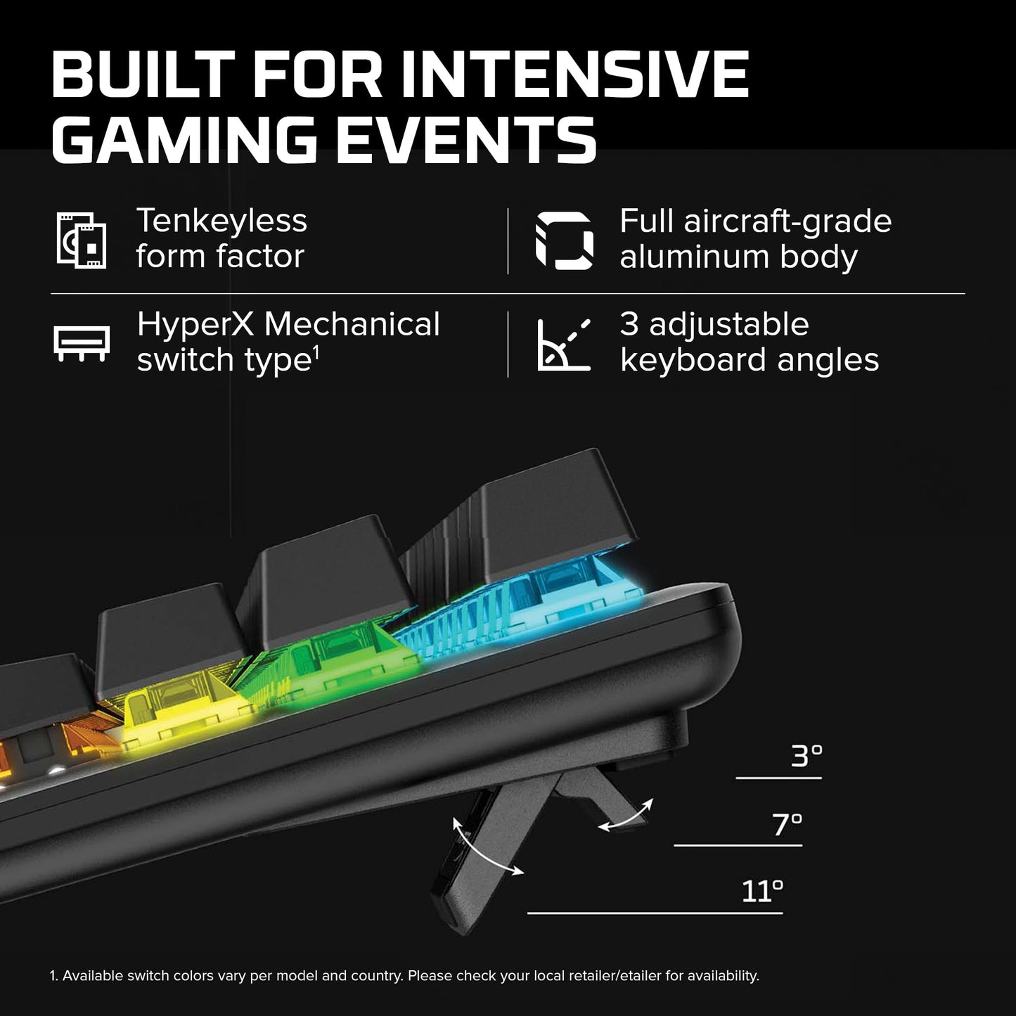 HyperX Alloy Origins 65 - Mechanical Gaming Keyboard – Compact 65% Form Factor - Linear Red Switch - Double Shot PBT Keycaps - RGB LED Backlit - NGENUITY Software Compatible,Black