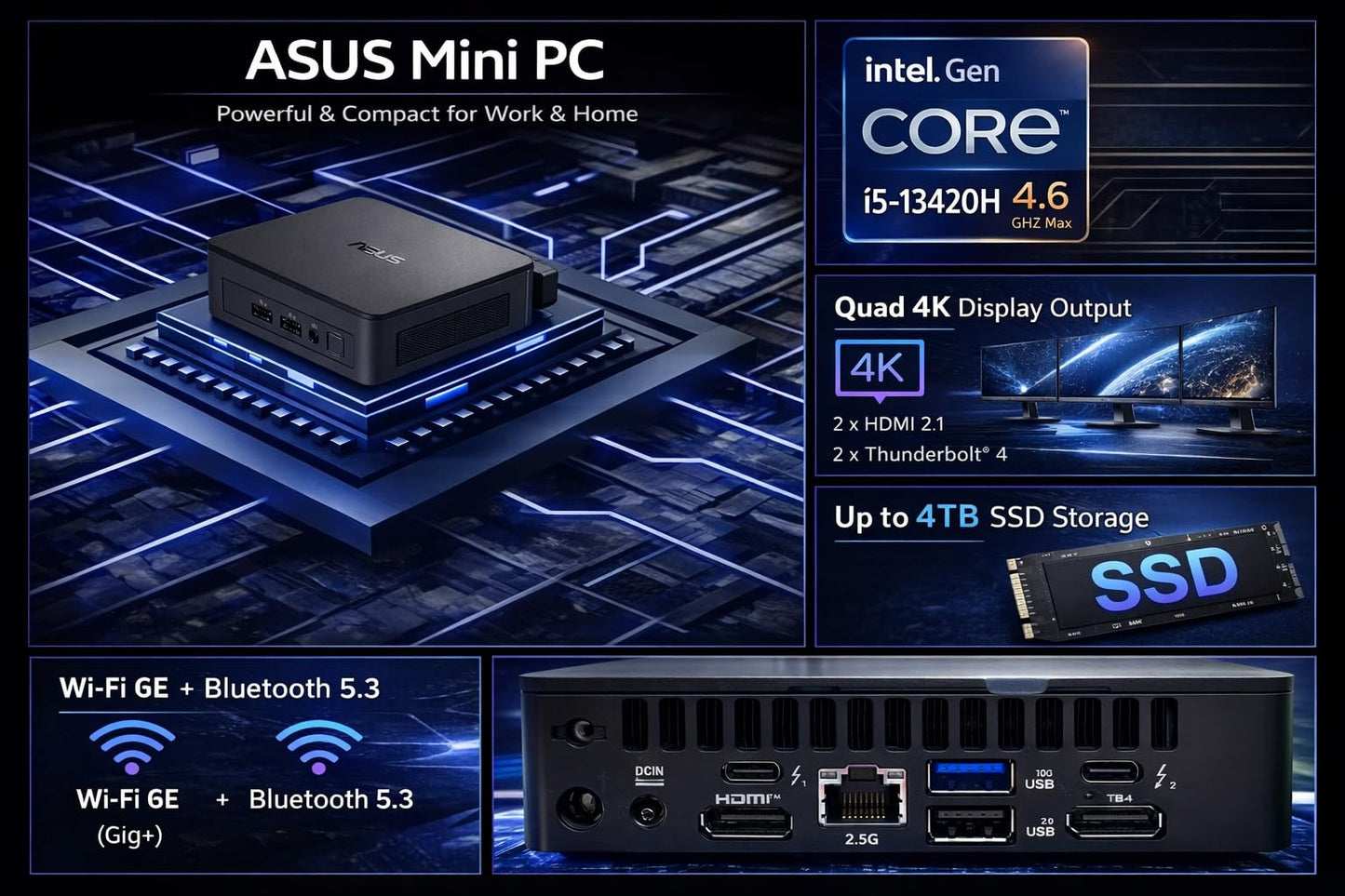 ASUS NUC 13 Pro Business Mini Desktop Computer 13th Intel Core i5 (Up to 4.6GHz), 16GB RAM, 512GB SSD PCIe, HDMI 2.1, 2 Thunderbolt, Wi-Fi 6E, Bluetooth 5.3, Ultra-Quiet Design, Windows 11