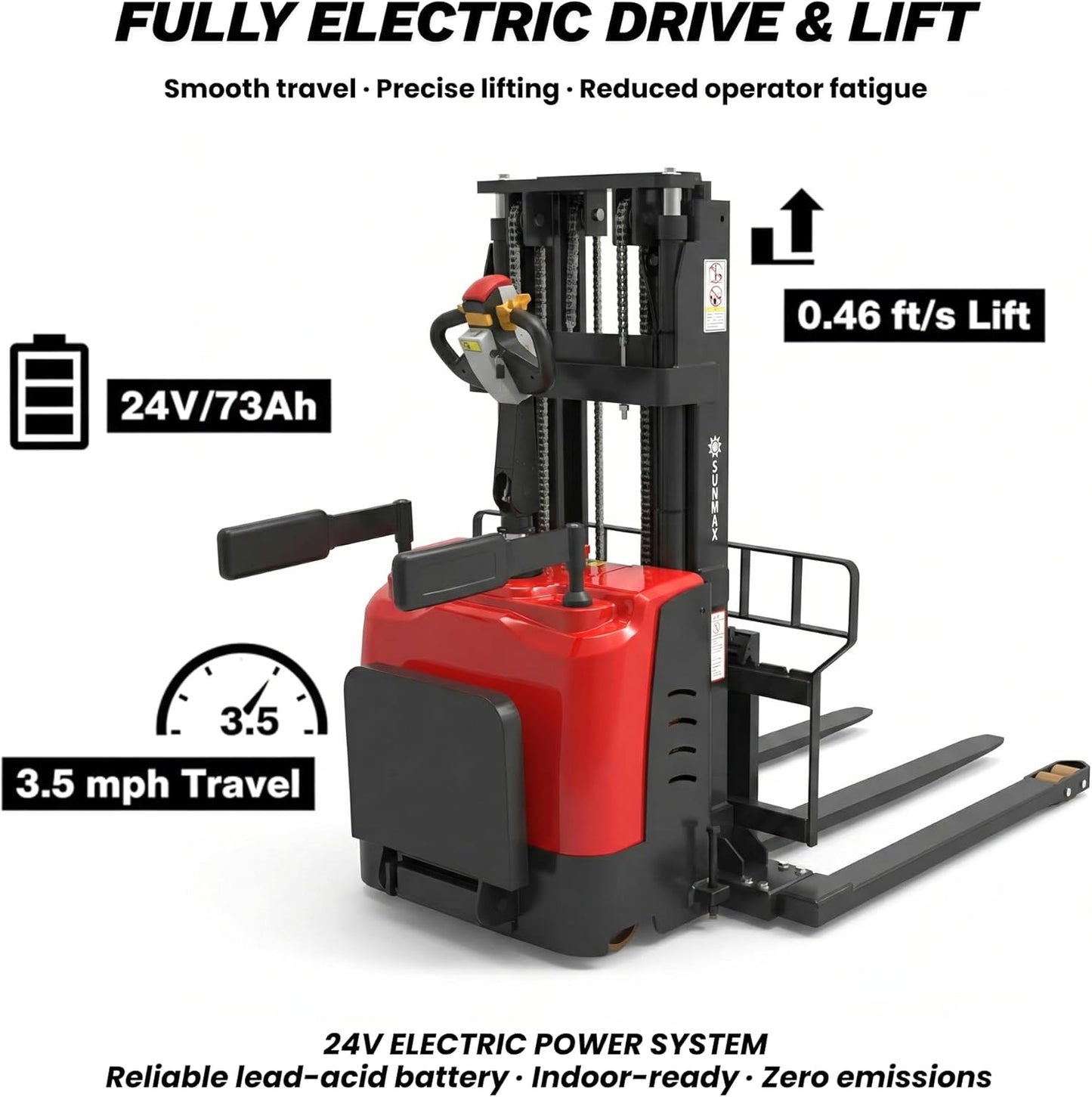 SUNMAX PS3300FEAS-3M Fully Electric Pallet Stacker, 3300 lb Capacity, 118" Lift Height, Walk-Behind Warehouse Stacker with Adjustable Straddle Legs