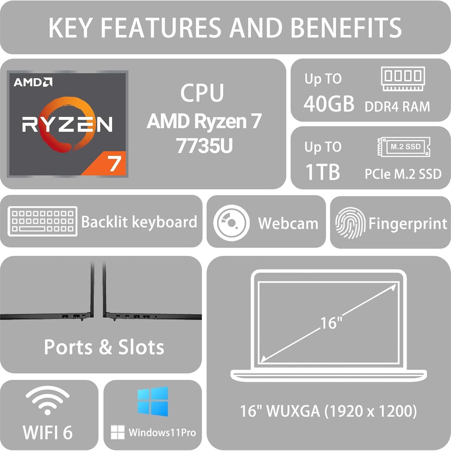 Lenovo ThinkPad E16 Business Laptop, 16" FHD+ Touch Display, AMD Ryzen 7 7735U, 16GB RAM, 512GB SSD, Fingerprint, Backlit Keyboard, Webcam, HDMI, Wi-Fi 6, Windows 11 Pro, Black