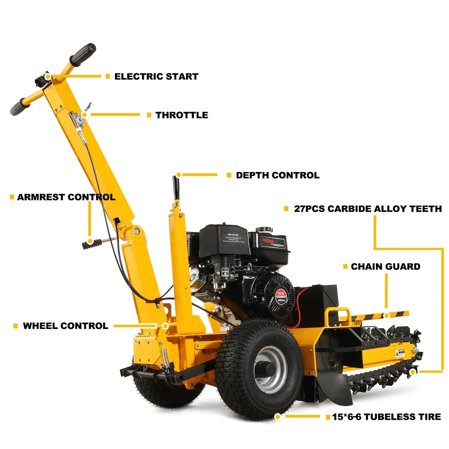 MechMaxx 420cc 15HP E-Start Gas Powered Cable Ditching Trencher, 24'' Trench Depth, 27pcs Carbide Alloy High-Pressure Teeths, TCR1500 (Yellow)