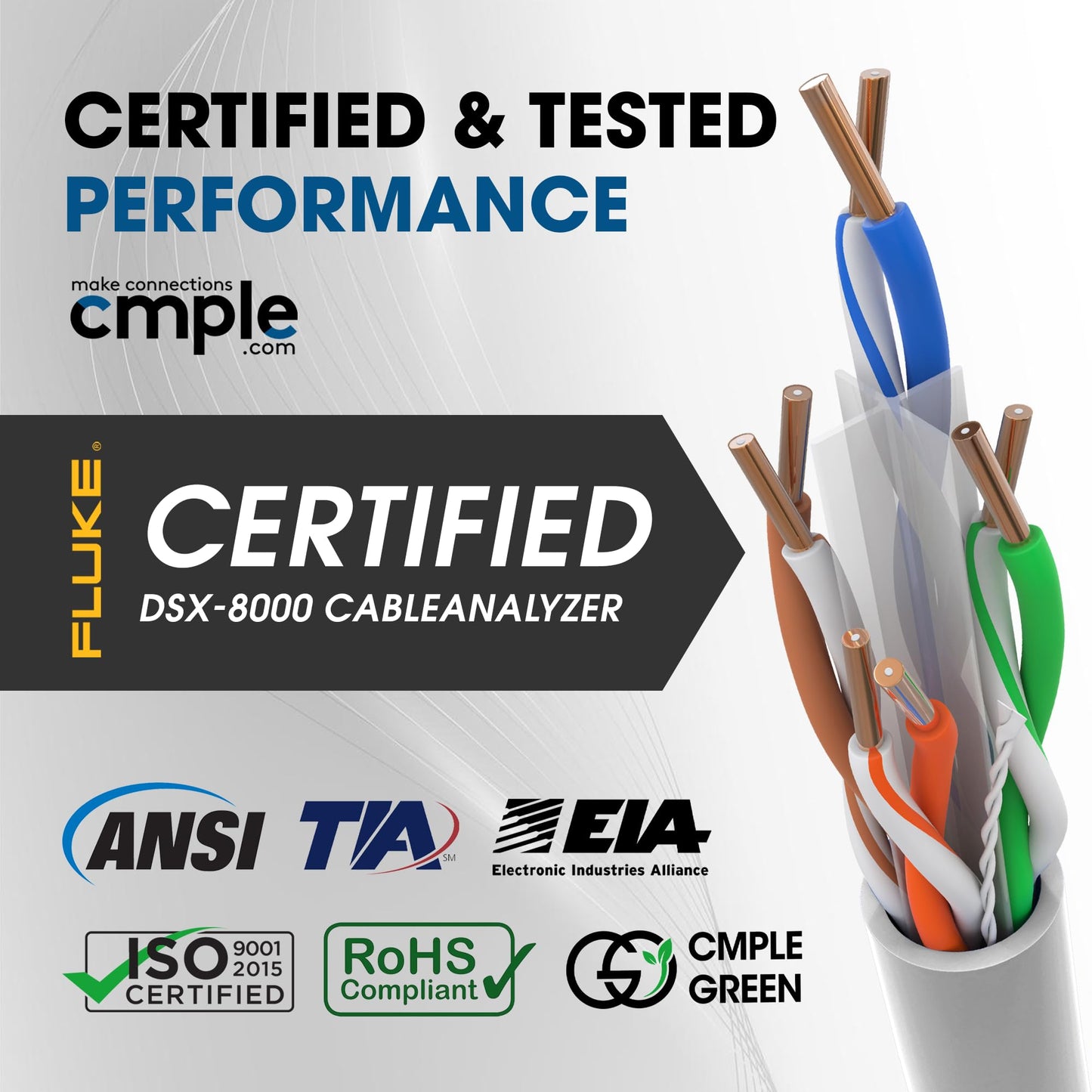 Cmple - Cat6 Cable 1000ft Bulk Lan Ethernet Cat 6 Wire Network UTP 23AWG CMR Riser 10Gbps 550 MHz Pull Box 1000 Feet, Black