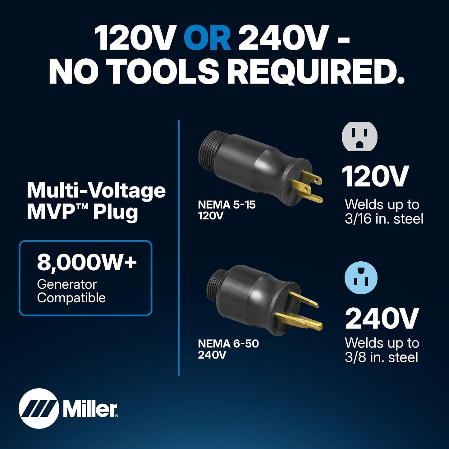 Millermatic® 211 PRO MIG Welder Machine, Dual-Voltage, Auto-Set™ | 120/240V MIG welder; Welds steel, aluminum to 3/8 in; thick; Features Auto-Set™, Dyna-Pulse™, upgradable software