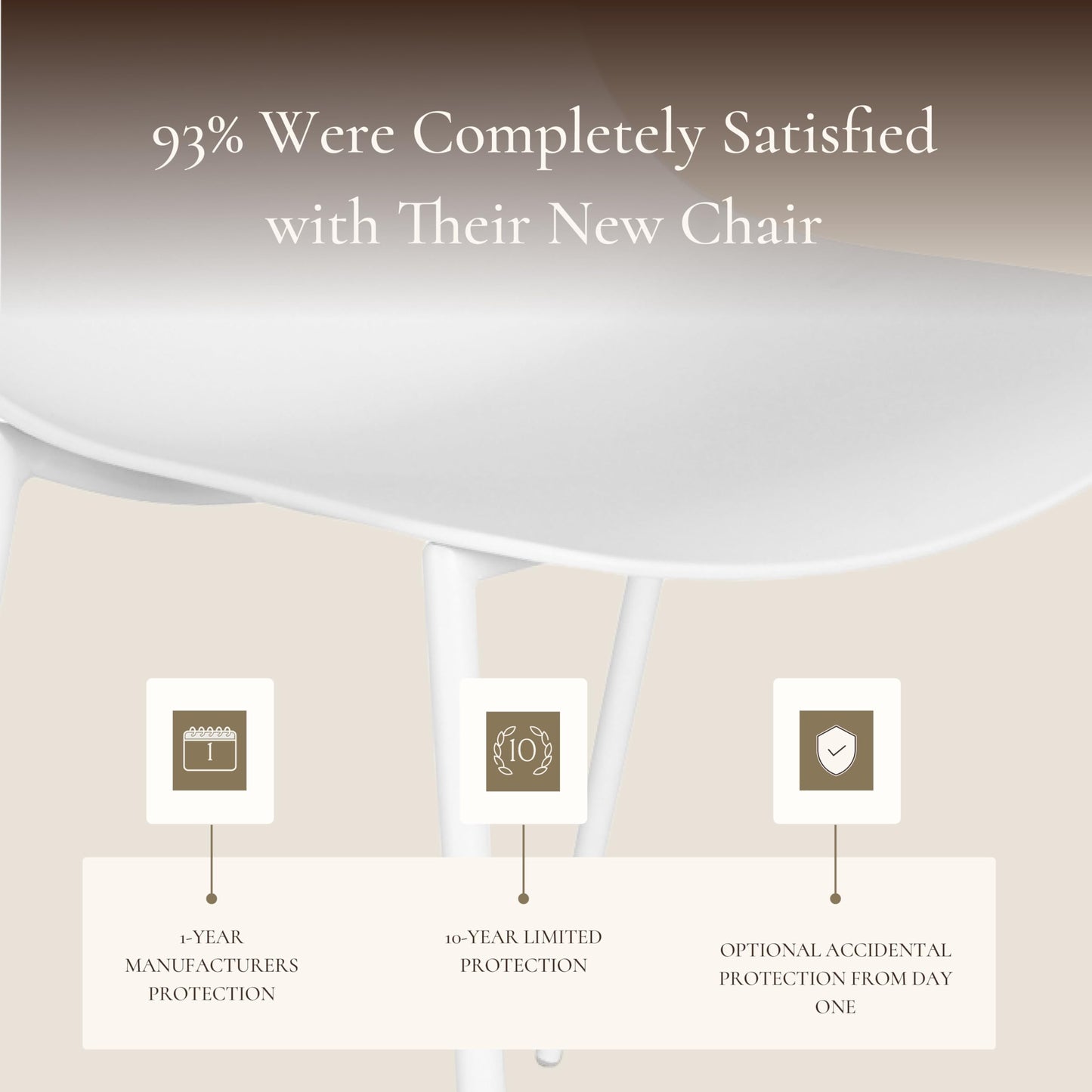 POLY & BARK Isla Modern Dining Chairs Set of 4 – Mid Century Modern Plastic Dining Chair with Metal Legs – Kitchen & Dining Room Chairs – Indoor/Outdoor – White