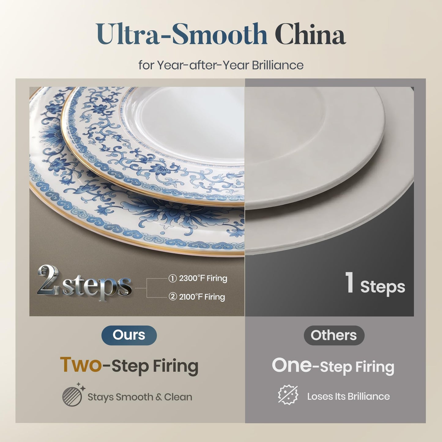 Kitchen Academy Bone China Dinnerware Set Service for 4, 12-Pieces Porcelain Lightweight Plates and Bowls Sets, Scratch Resistant kitchen Dish Set, Wedding & Housewarming Gift, White