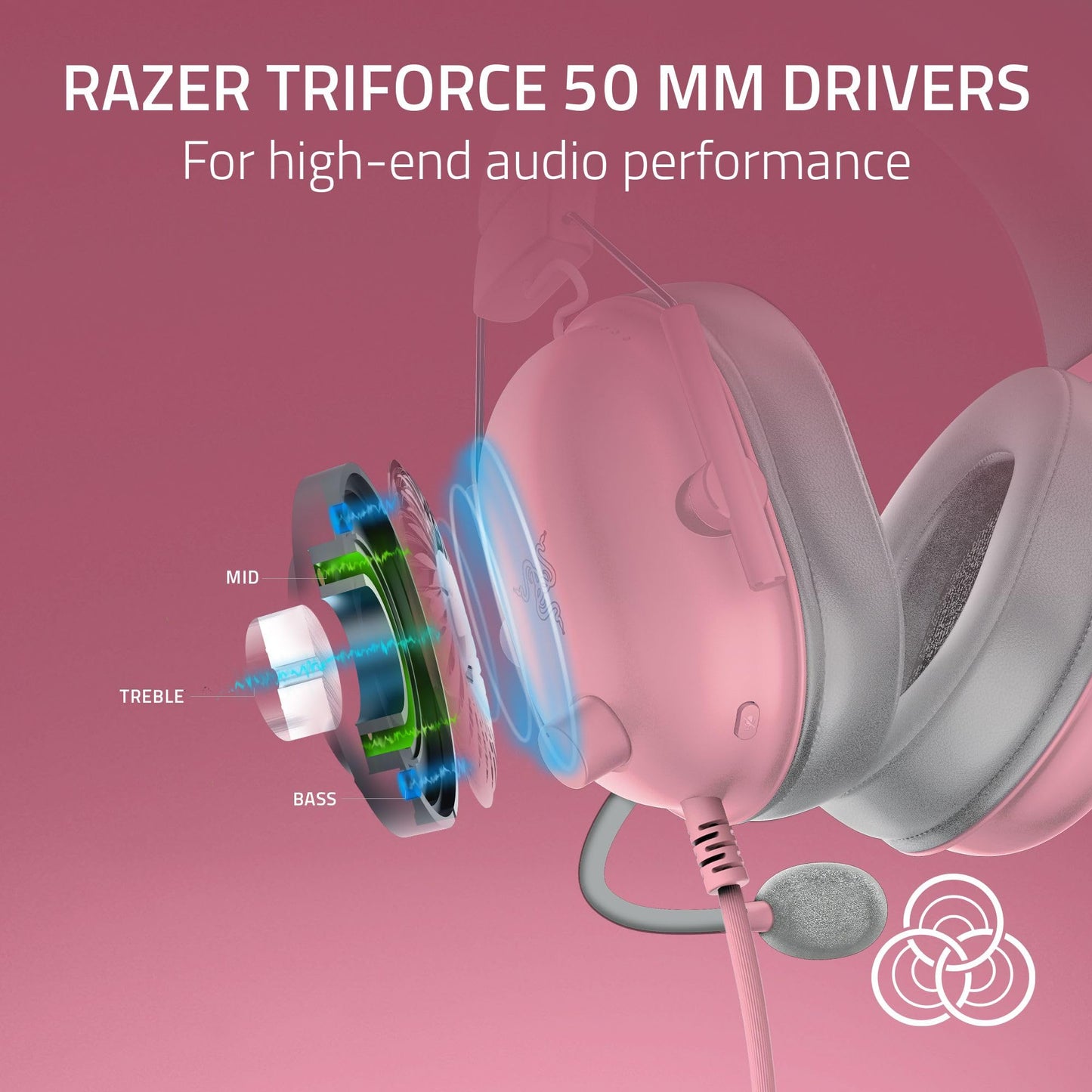 Razer BlackShark V2 X Xbox Gaming Headset: 50mm Drivers - Cardioid Mic - Lightweight - Comfortable, Noise Isolating Earcups - for Xbox Series X, Series S, PS5, PC, Switch via 3.5mm Audio Jack - Black
