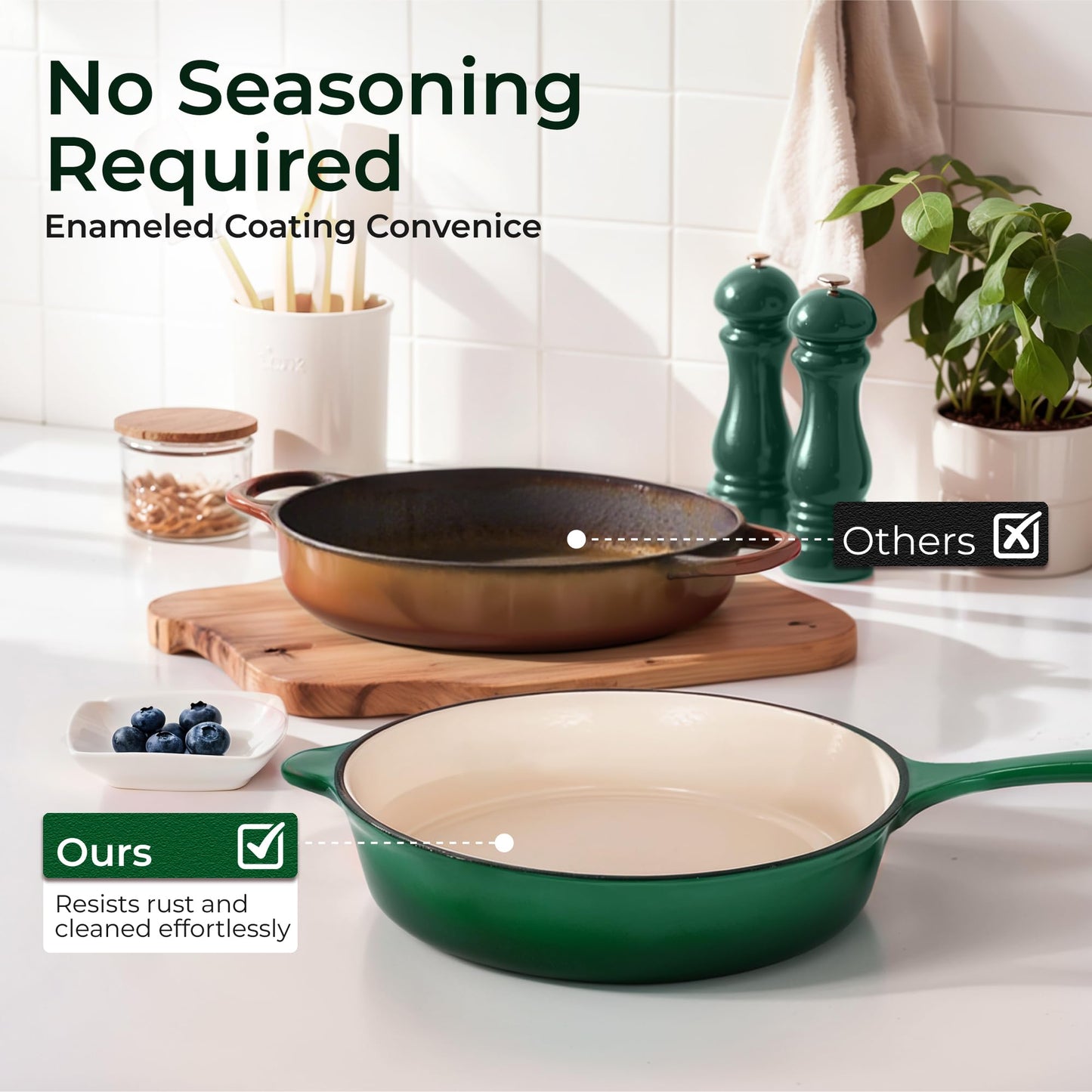 Kitchen Academy Enameled Cast Iron Cookware Sets - 7Pcs Pots and Pans Set Non Toxic, Induction Dutch Oven Set, PFOA&PFAS Free