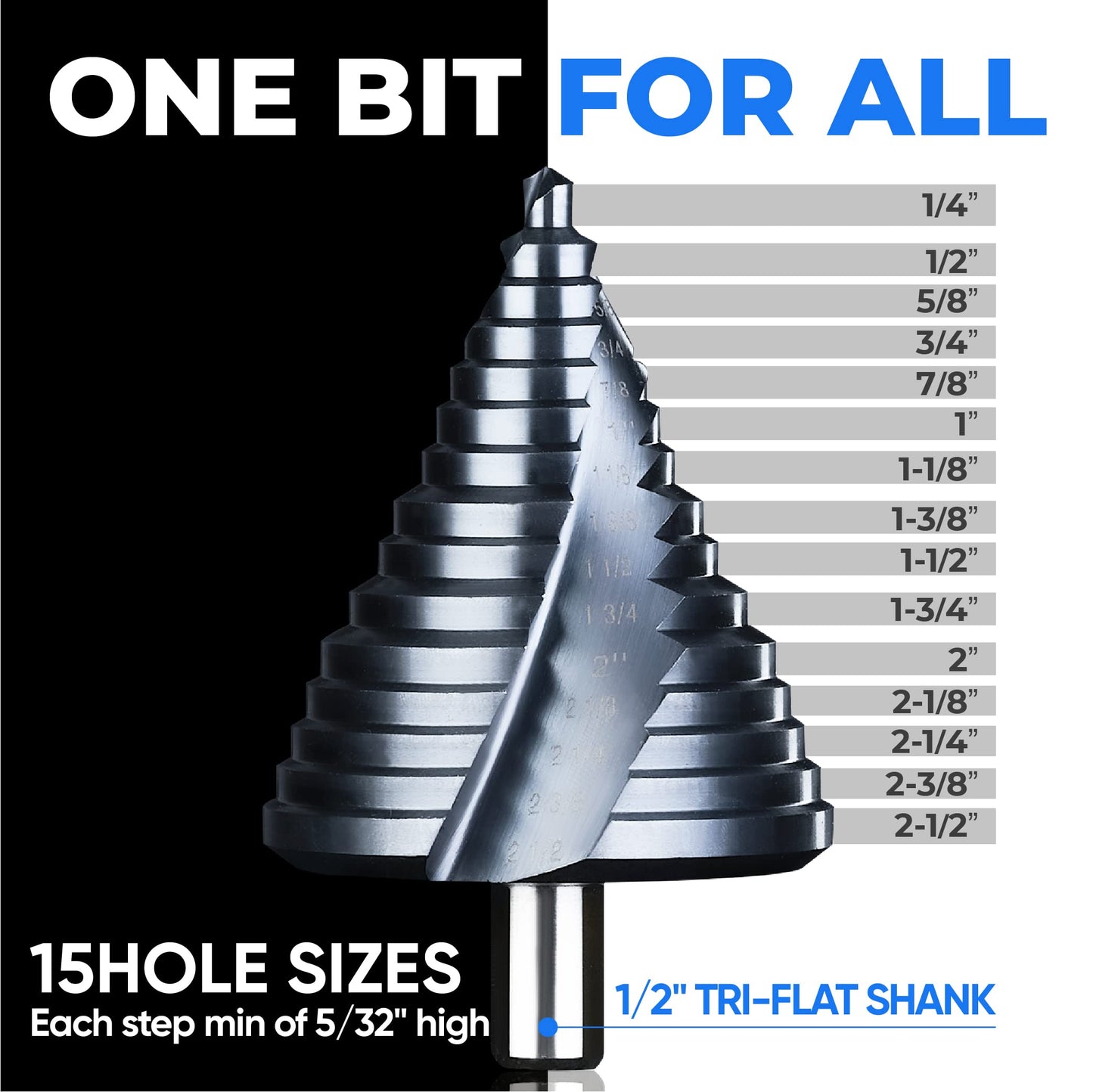 toolant Four Spiral Flute Cobalt Step Drill Bit(Pro), 1/4"-3/4" Impact Ready Unibit Step Drill Bit, 1/4" Hex Shank Step Bits for Metal, Stainless Steel, Aluminum, Plastic