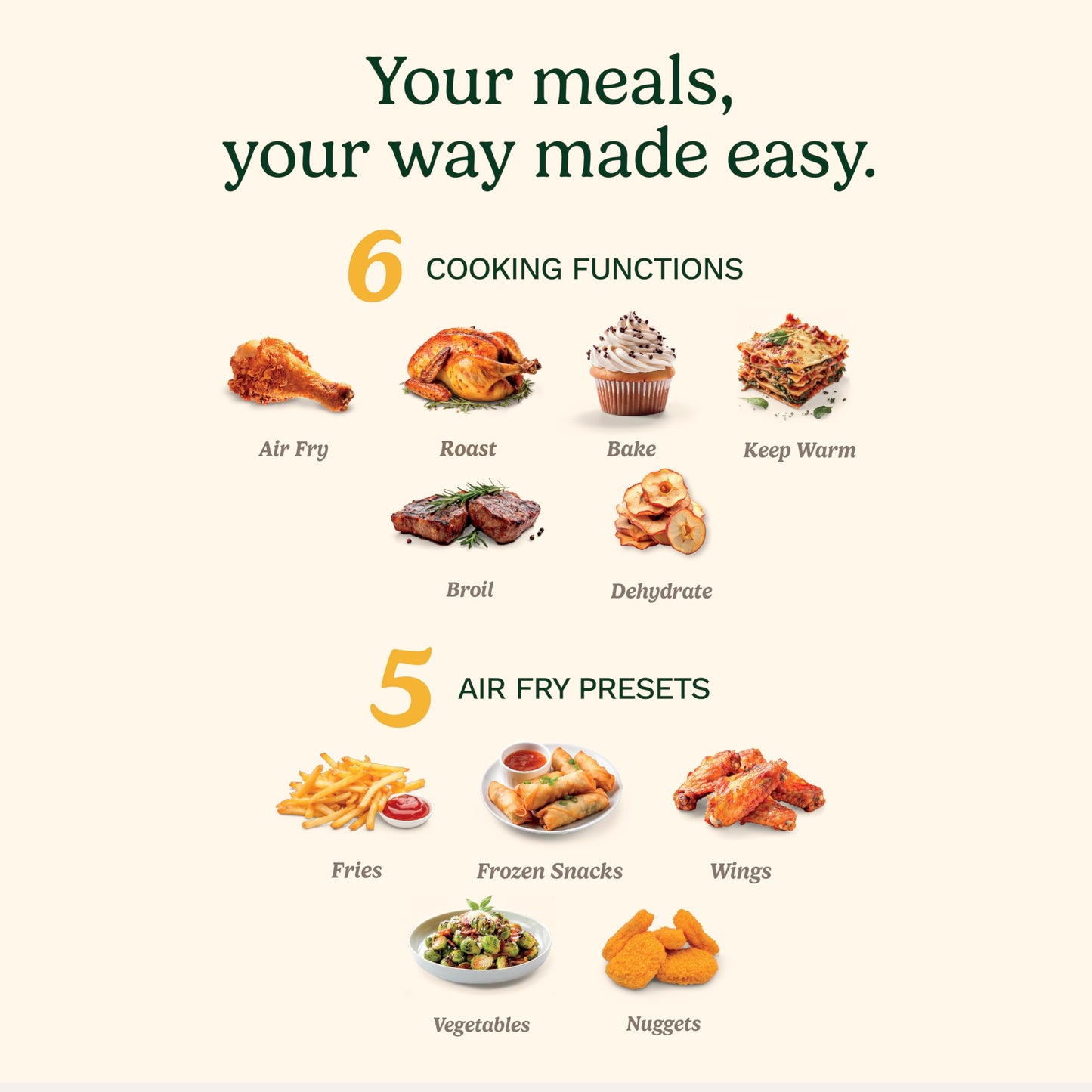Cuisinart Dual Basket Air Fryer, Two Baskets 11 Qt in Total, 6 Functions: Air Fry, Roast, Bake, Broil, Dehydrate & Keep Warm, Features Sync Finish & Sync Settings, Toss Reminder & Auto-Pause, ADZ-112