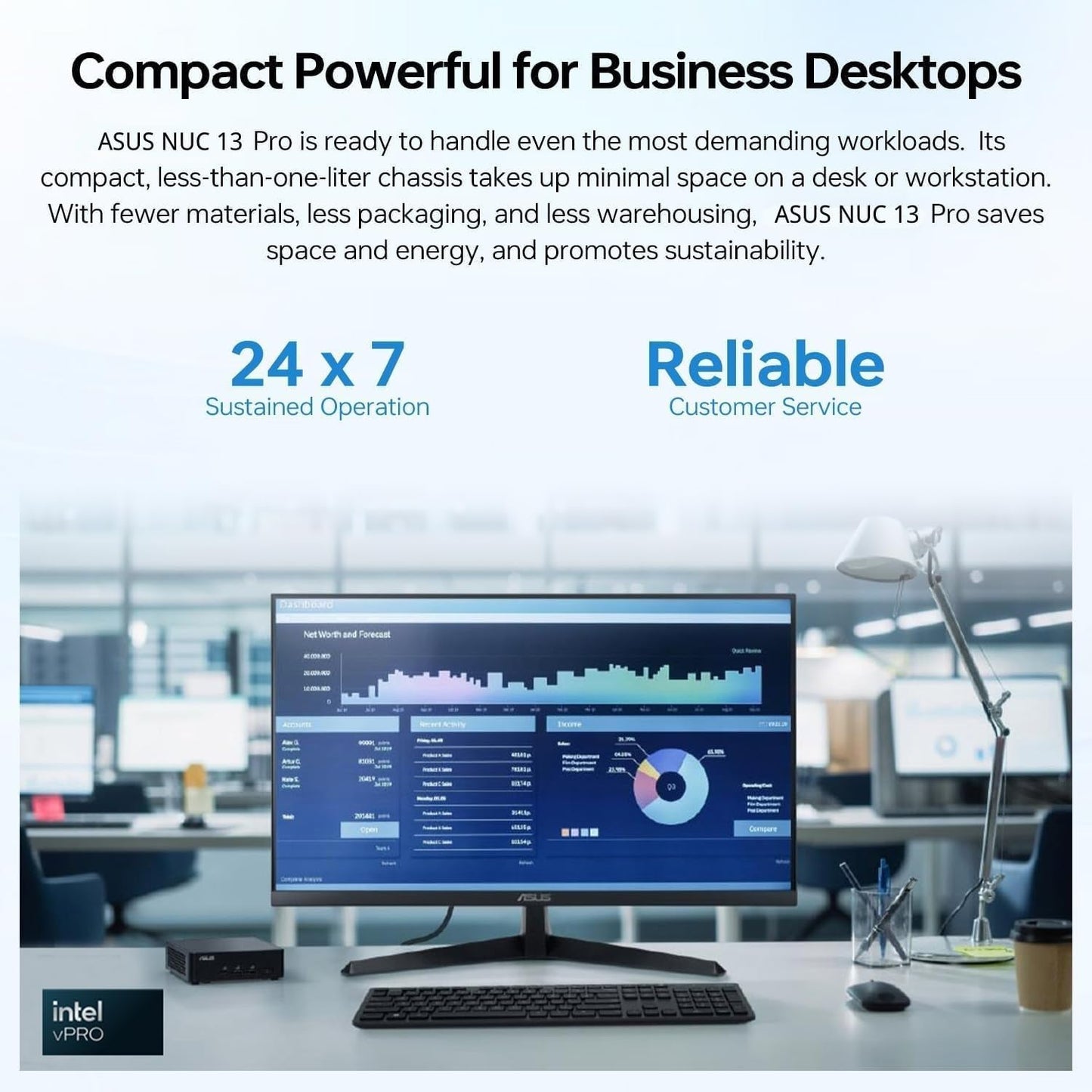 ASUS NUC 13 Pro Business Mini Desktop Computer 13th Intel Core i5 (Up to 4.6GHz), 16GB RAM, 512GB SSD PCIe, HDMI 2.1, 2 Thunderbolt, Wi-Fi 6E, Bluetooth 5.3, Ultra-Quiet Design, Windows 11