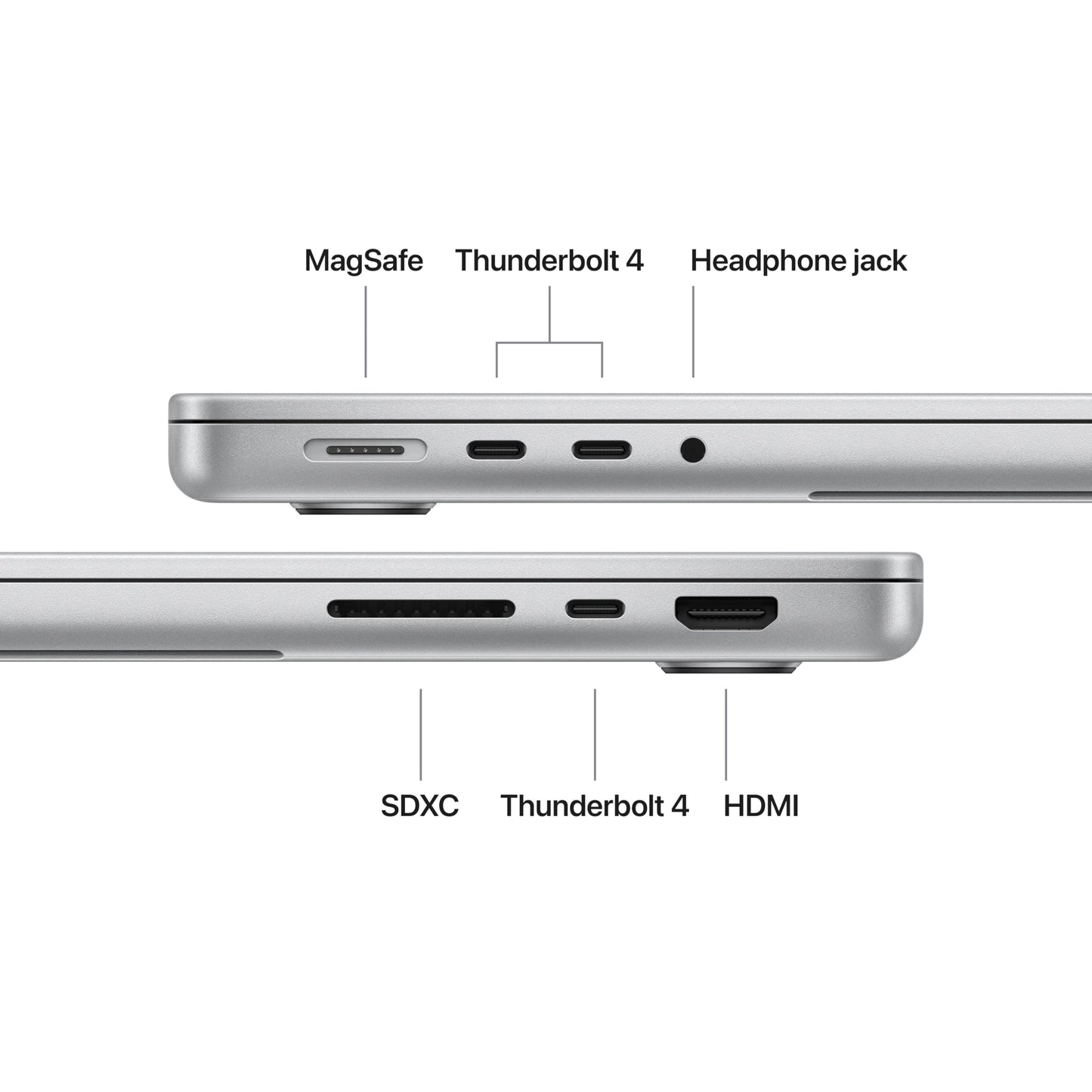 Apple 2025 MacBook Pro Laptop with Apple M5 chip with 10‑core CPU and 10‑core GPU: Built for AI, 14.2-inch Liquid Retina XDR Display, 16GB Unified Memory, 1TB SSD Storage; Space Black