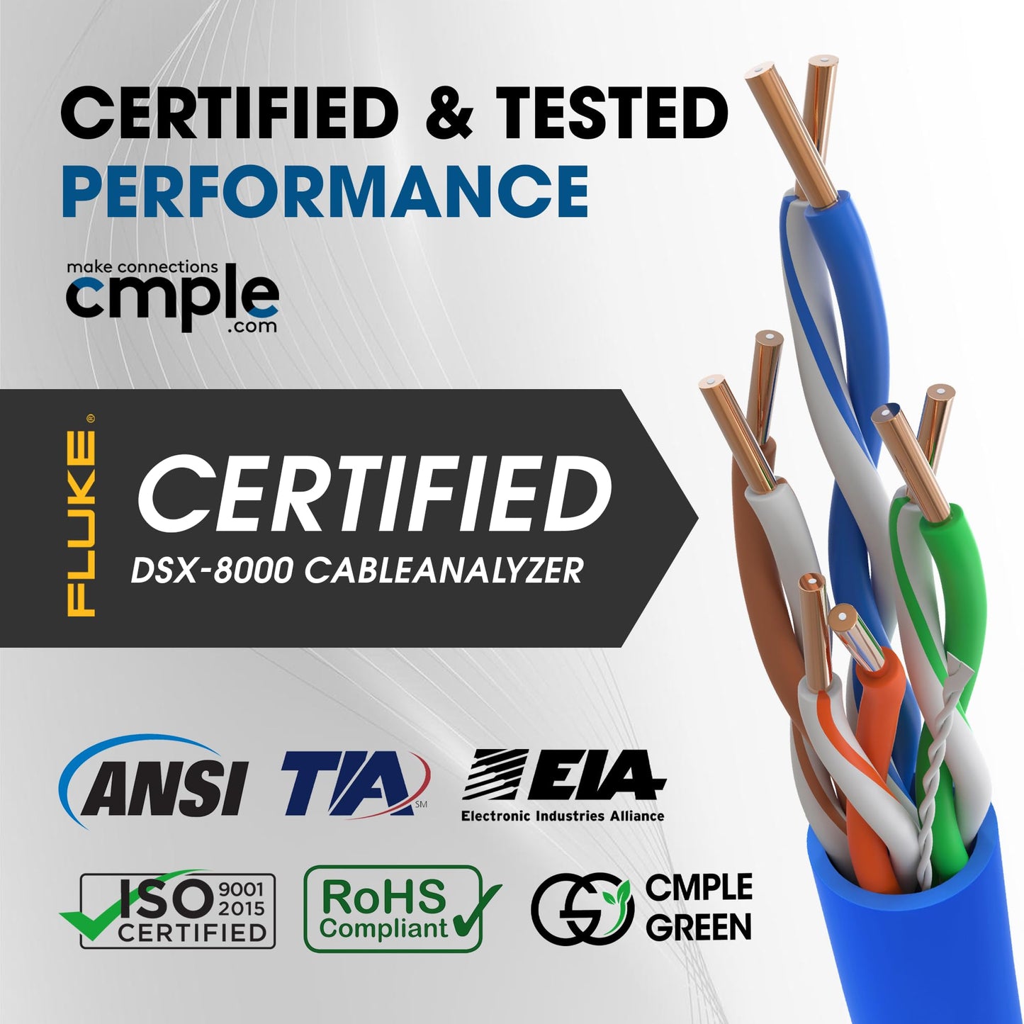 Cmple - Cat5e Plenum Cable 1000ft, CMP, Blue 350MHz Gigabit Ethernet Solid Network Internet Bulk UTP