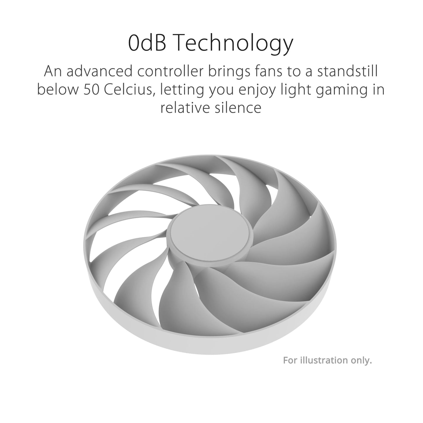 ASUS Dual NVIDIA GeForce RTX™ 5060 8GB GDDR7 White OC Edition Graphics Card, Desktop (PCIe 5.0, DLSS 4, HDMI 2.1b, DisplayPort 2.1b, 2.5-Slot, Axial-tech Fan, Dual BIOS), 3 Year Warranty