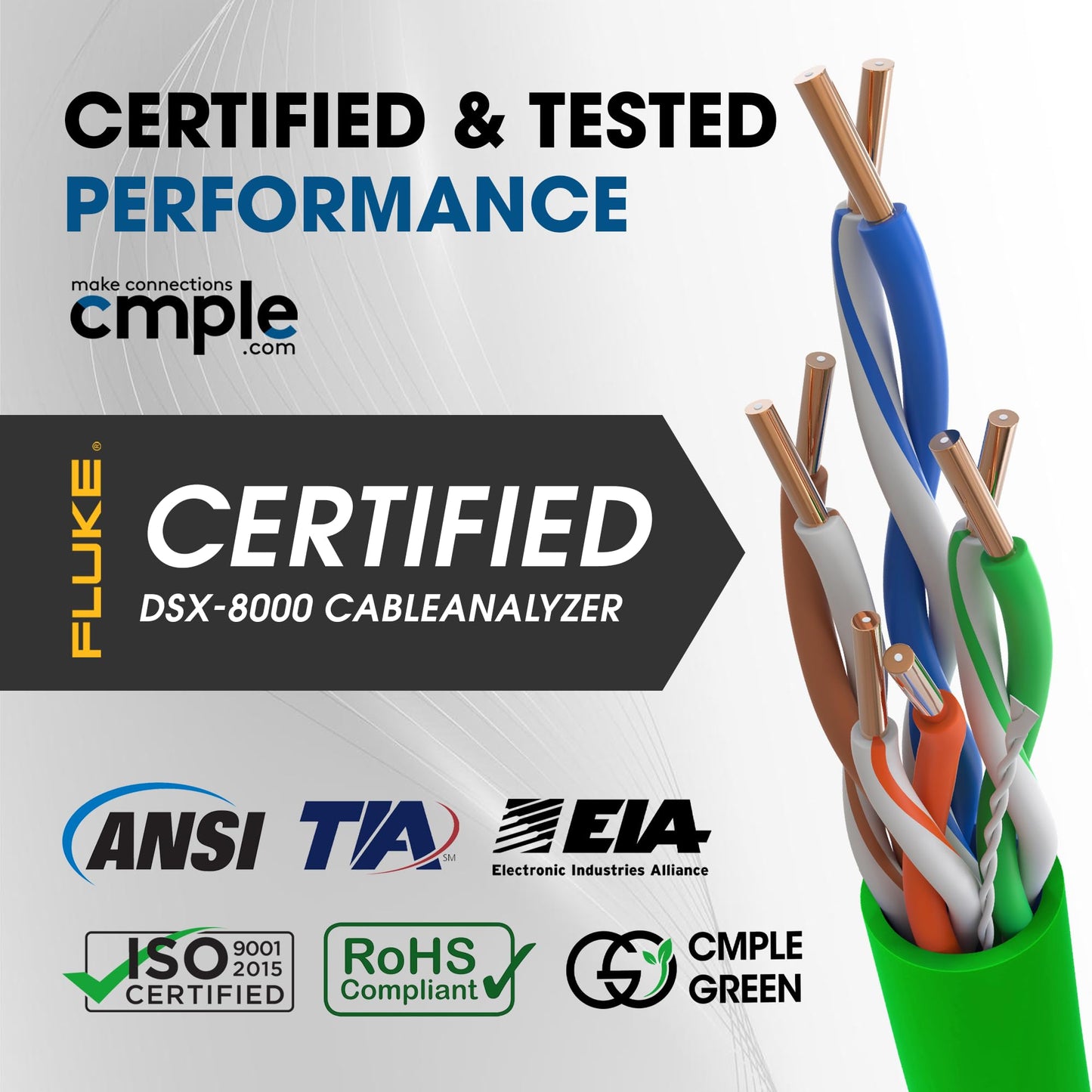 Cmple - Cat5e Plenum Cable 1000ft, CMP, Blue 350MHz Gigabit Ethernet Solid Network Internet Bulk UTP