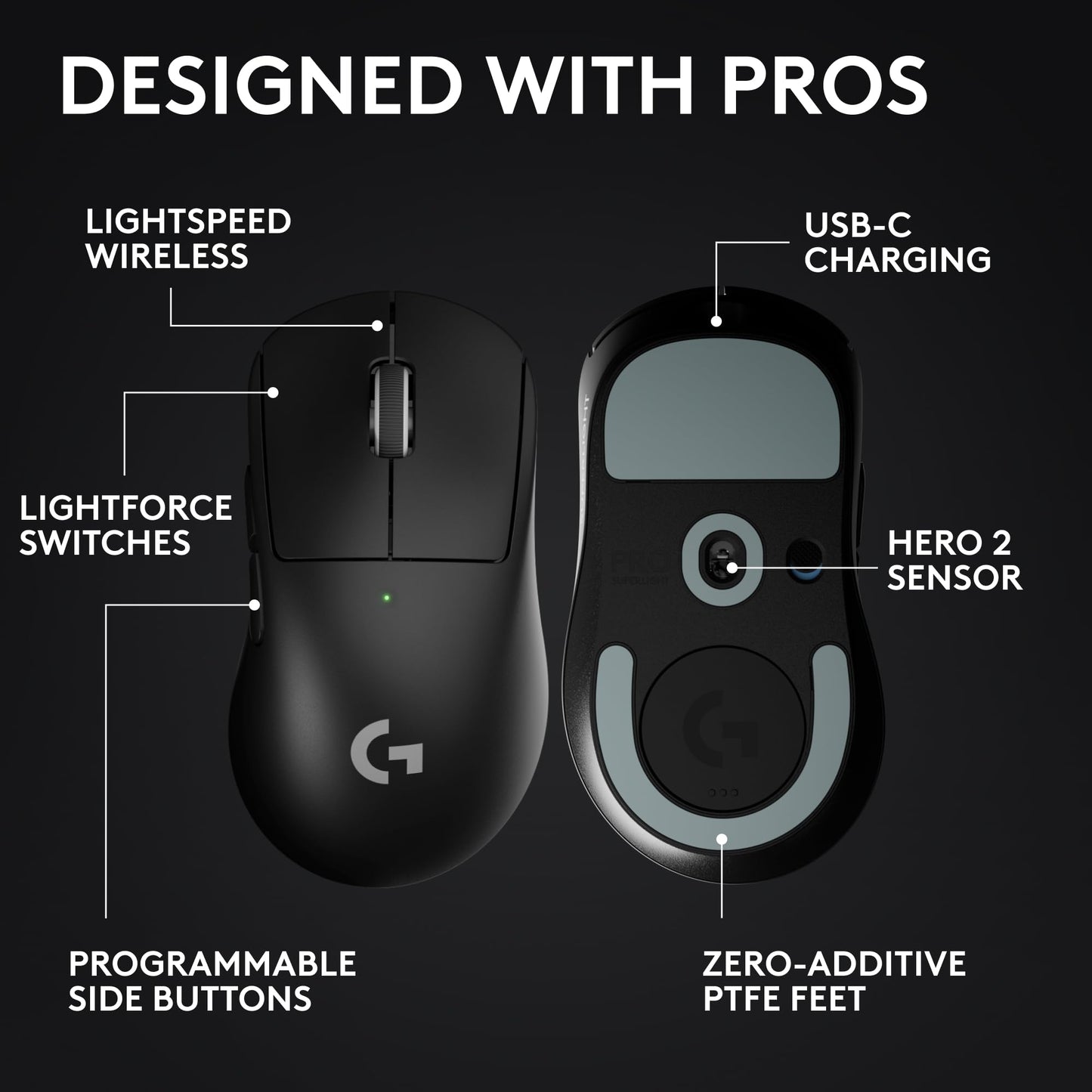 Logitech G PRO X Superlight 2 Wireless Gaming Mouse - Black | 60g, Symmetrical Shape, <8 kHz Polling, 44K DPI, PowerPlay Wireless Charging Supported, USB-C, 5 Buttons, For PC/Mac