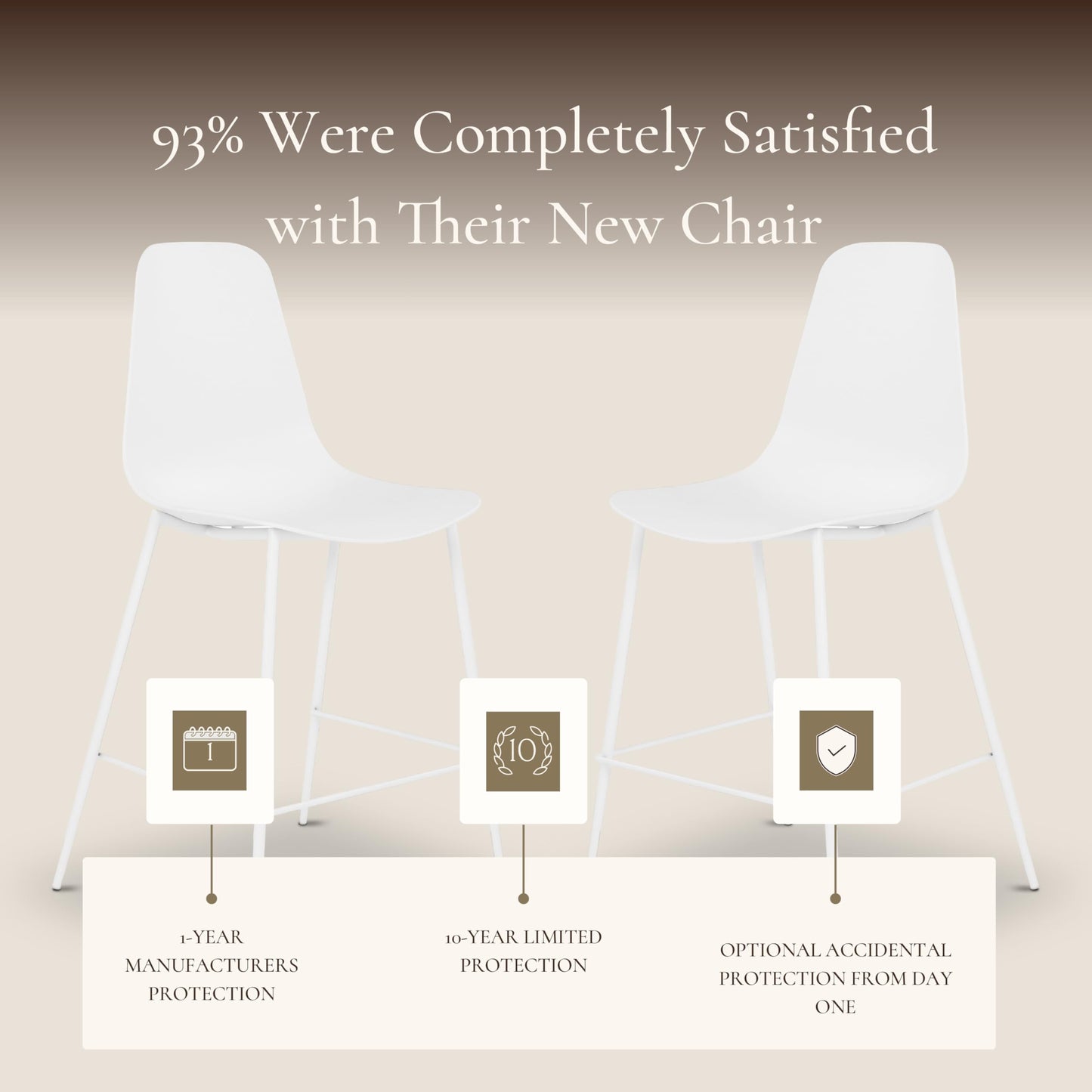 POLY & BARK Isla Modern Dining Chairs Set of 4 – Mid Century Modern Plastic Dining Chair with Metal Legs – Kitchen & Dining Room Chairs – Indoor/Outdoor – White