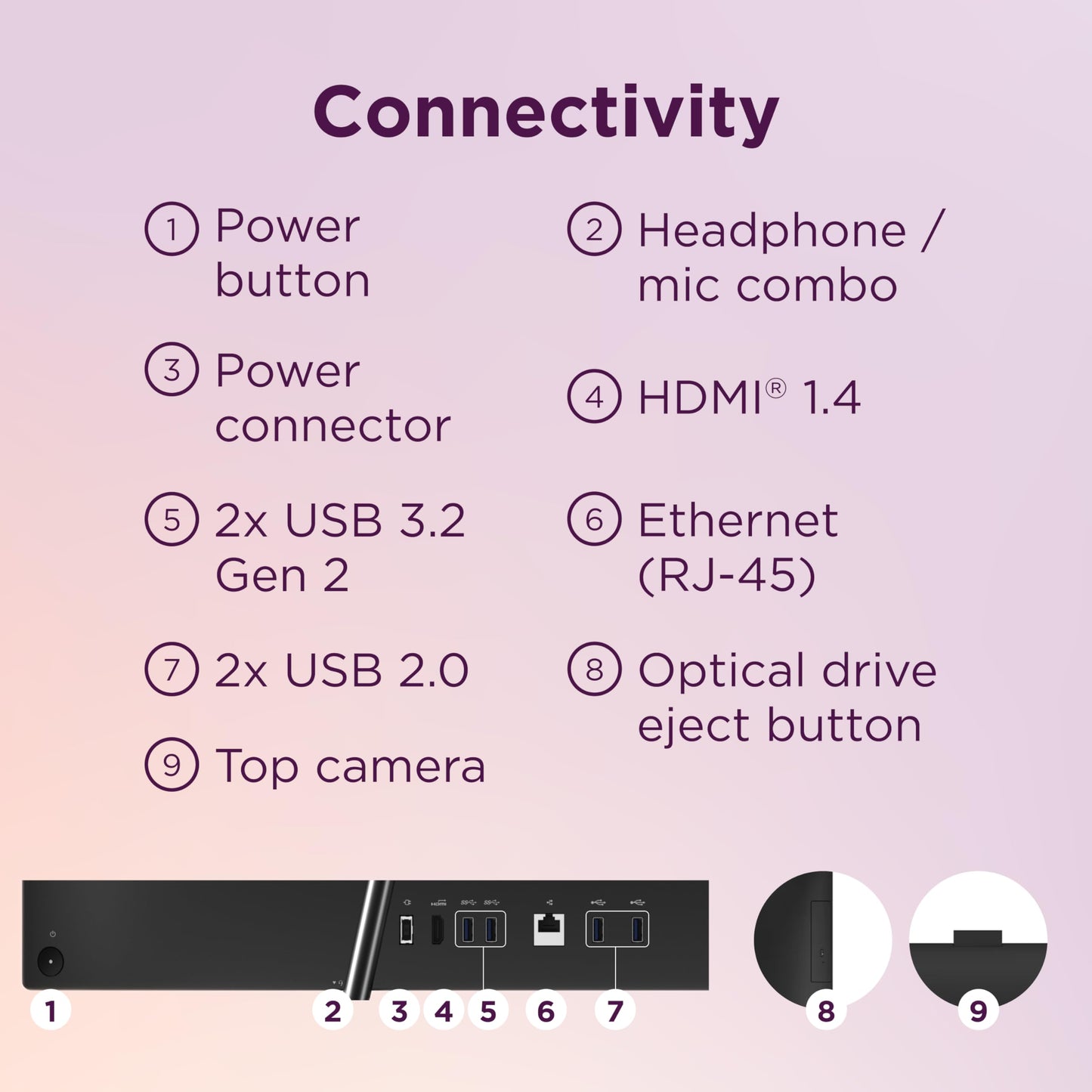 Lenovo 24" All-in-One Desktop | Ultra-Fast Intel Quad-Core CPU | 16GB RAM | 512GB External & 256GB SSD | Full HD Display | Wi-Fi 6 | HDMI | Ethernet Ports | Windows 11 | Wireless Keyboard & Mouse