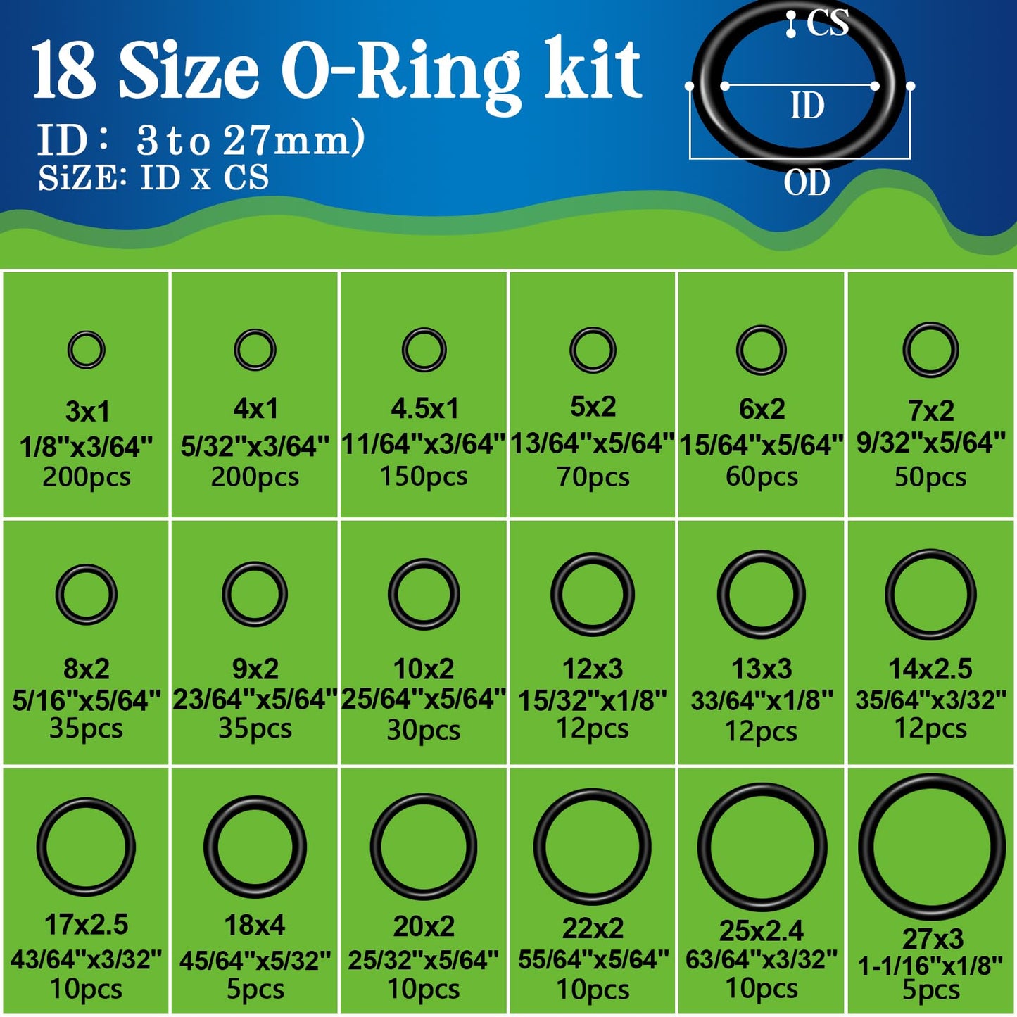 ZDBB 80 Pcs Garden Hose Gasket Rubber Seal, Fits All Standard 3/4 Inch Outdoor Hose Fittings with Heavy Duty Red and Black Self-Locking Tabs to Hold The Gasket Securely in The Fitting