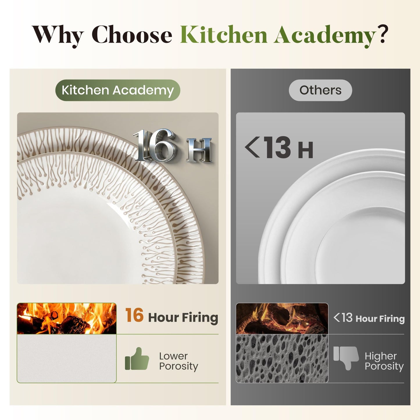Kitchen Academy Stoneware Dinnerware Sets for 8, Embossed Ceramic Plates and Bowls Set, Beige Dishes