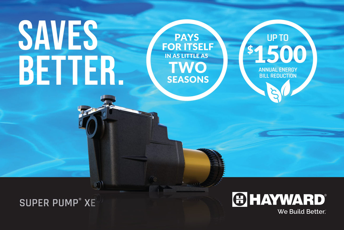Hayward Pool Pump Inground Pools Super Pump 1 HP (W3SP2607X10 replacement for SP2607X10 pump for in-ground pools)